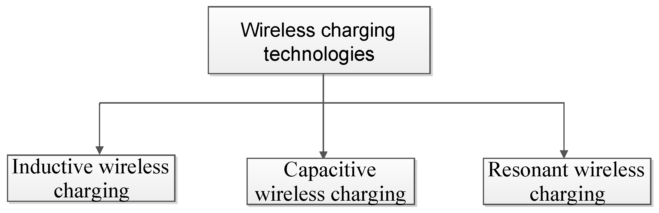 Applsci 12 12096 g007 Applsci 12 12096 g007
