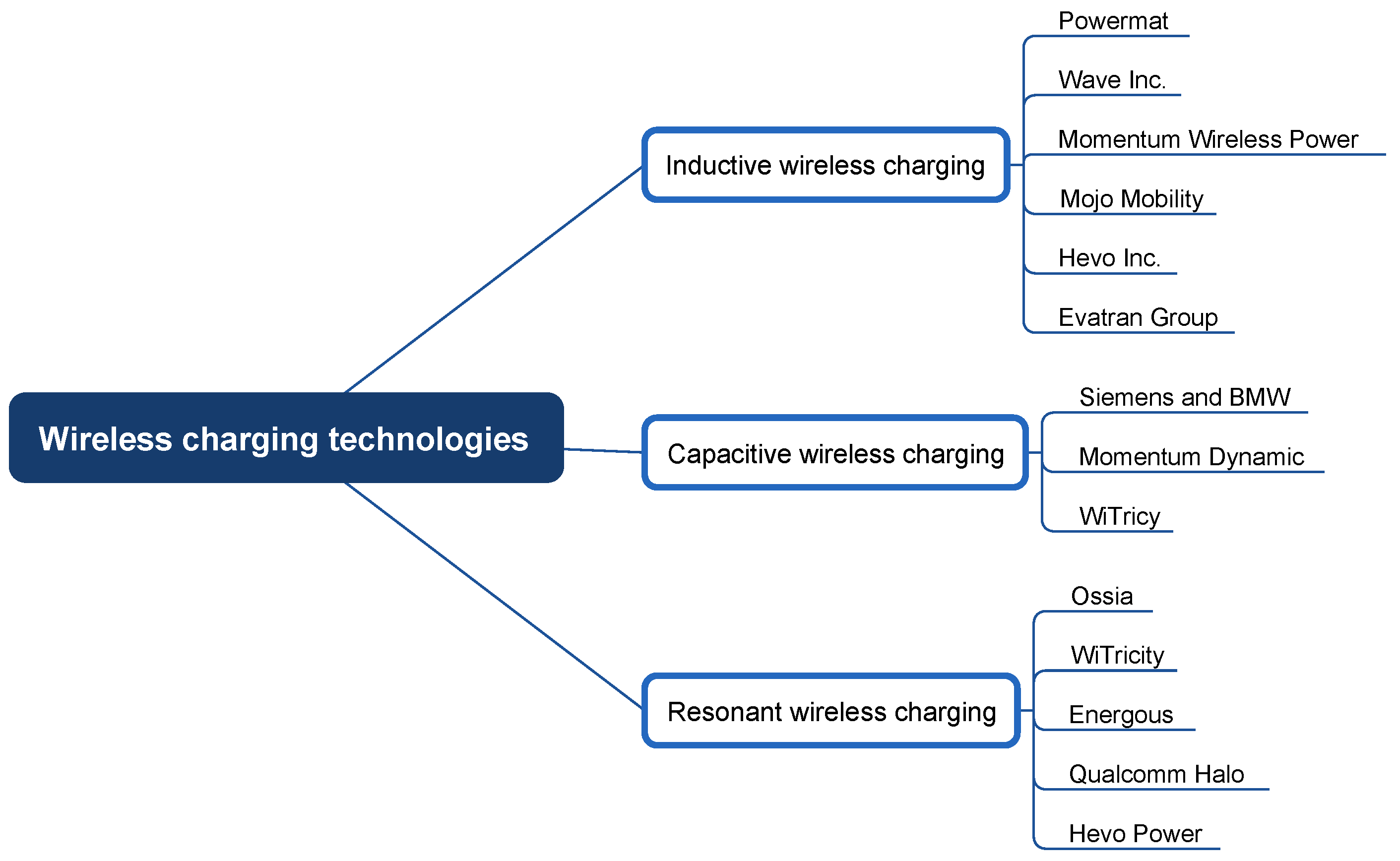 Applsci 12 12096 g008 Applsci 12 12096 g008