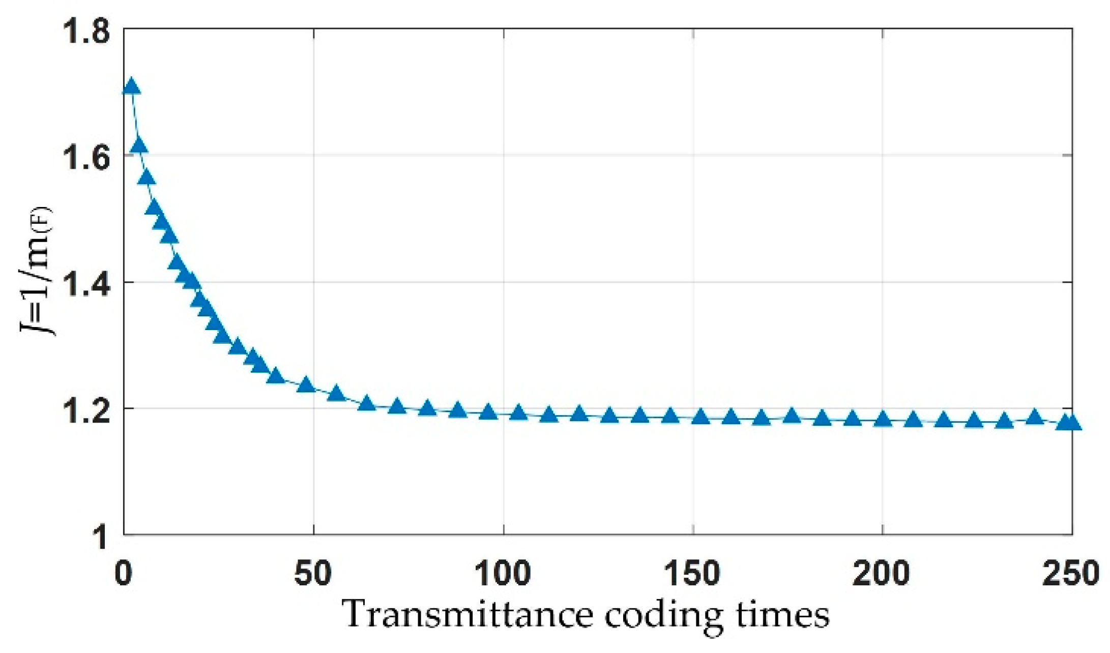 Applsci 12 12097 g005