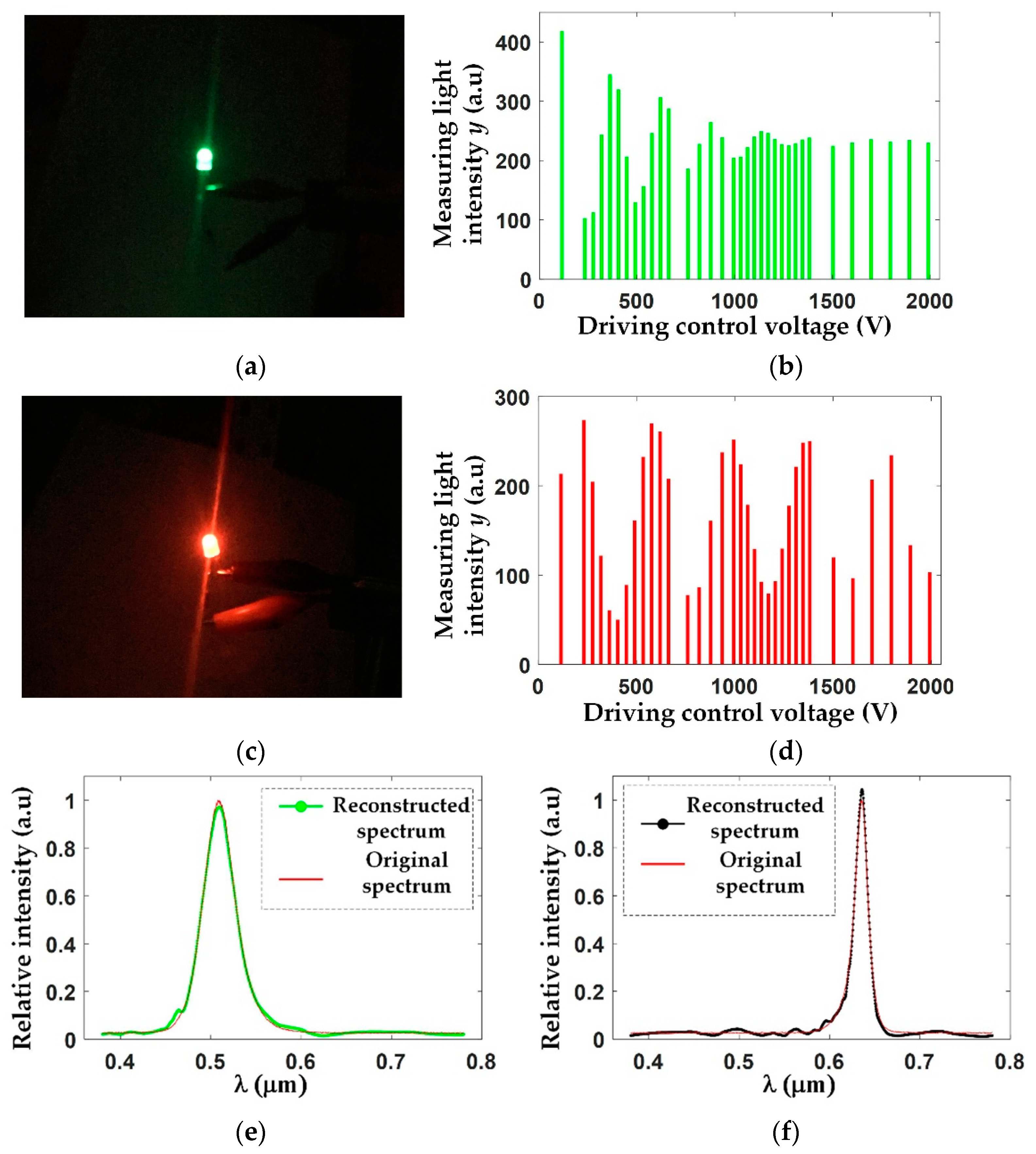 Applsci 12 12097 g007