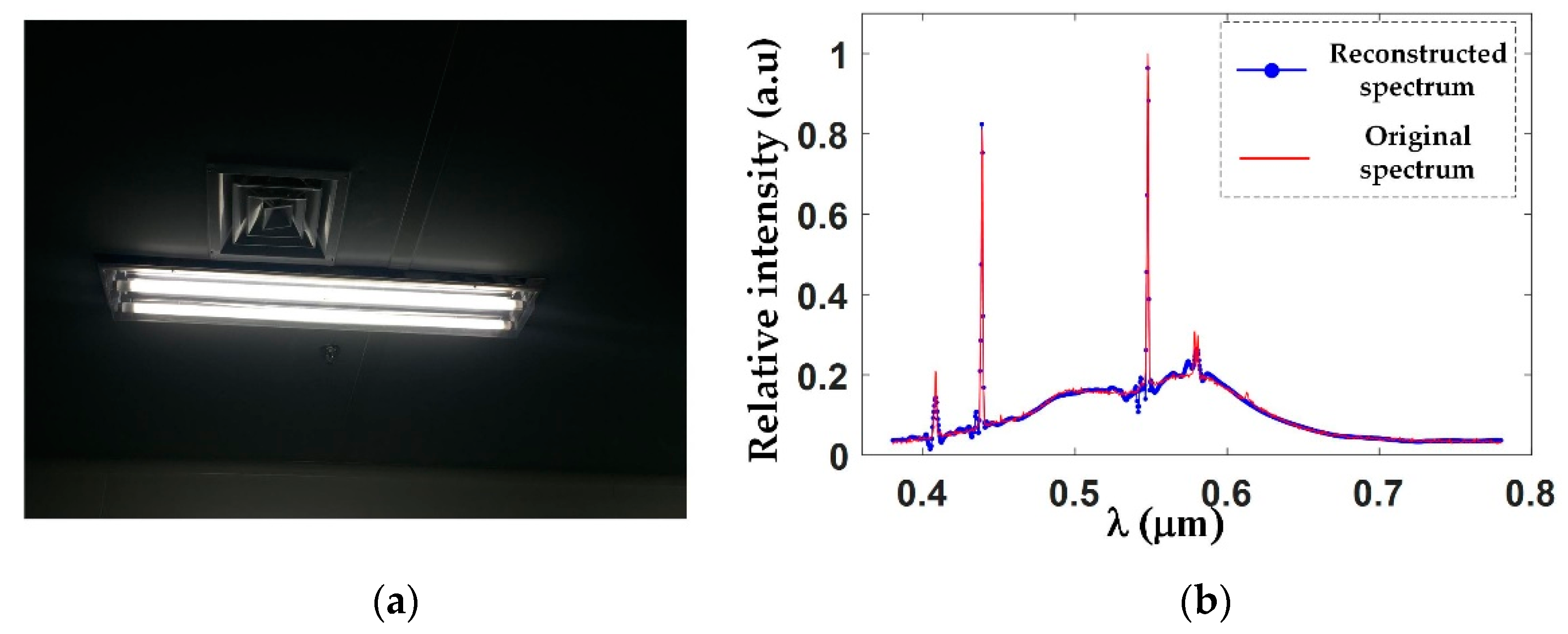 Applsci 12 12097 g009