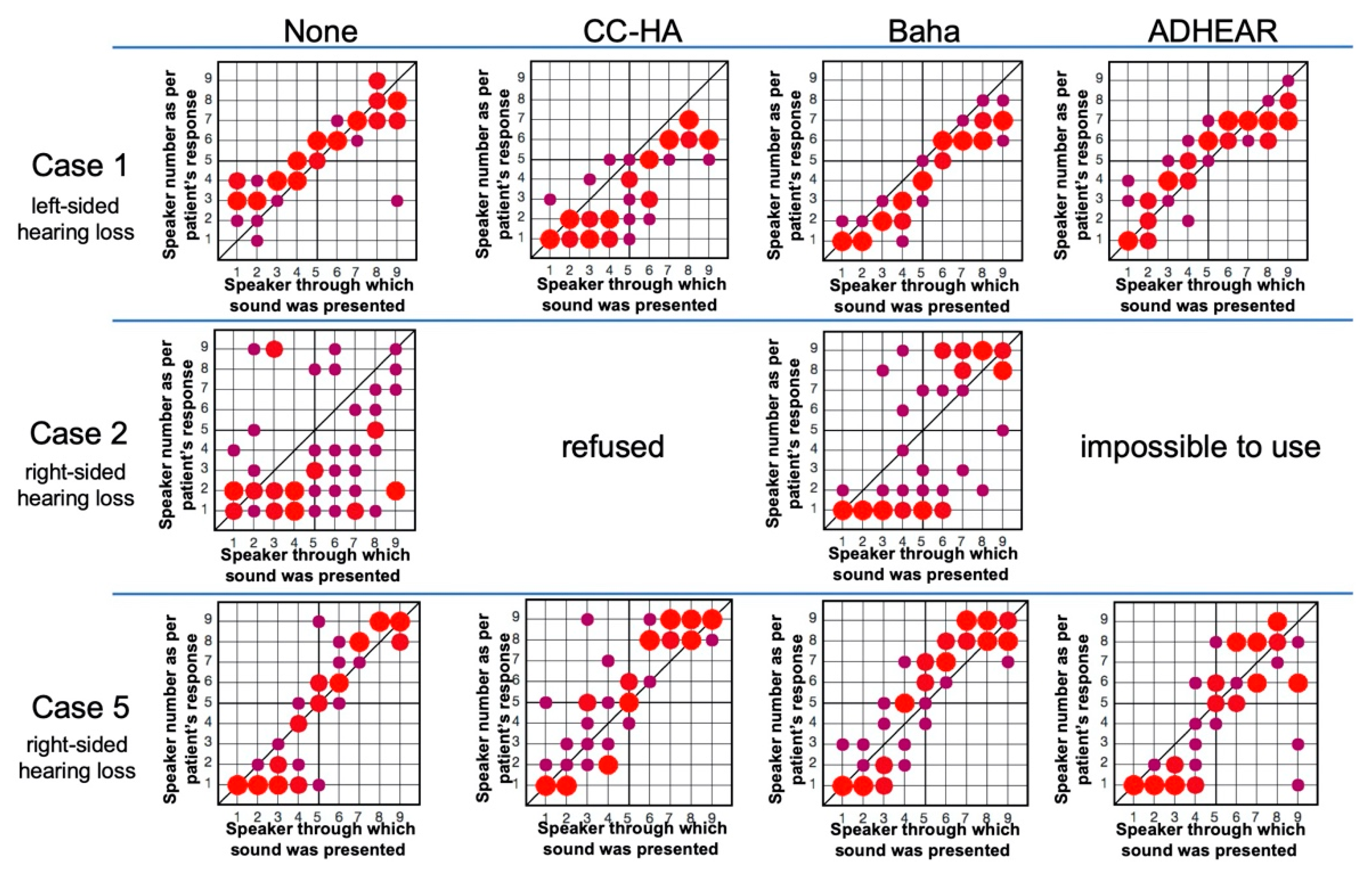 Applsci 12 12099 g004