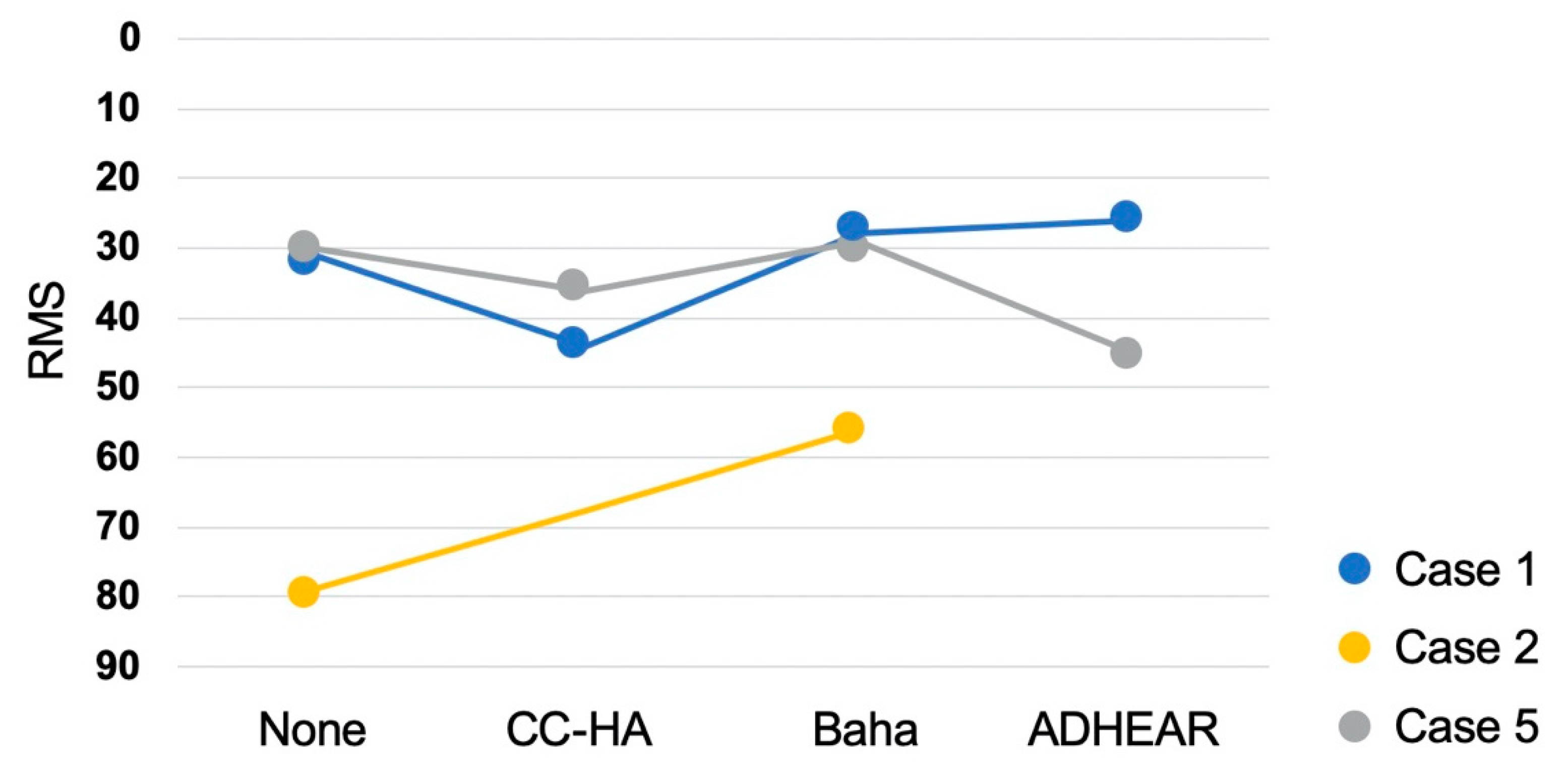 Applsci 12 12099 g005