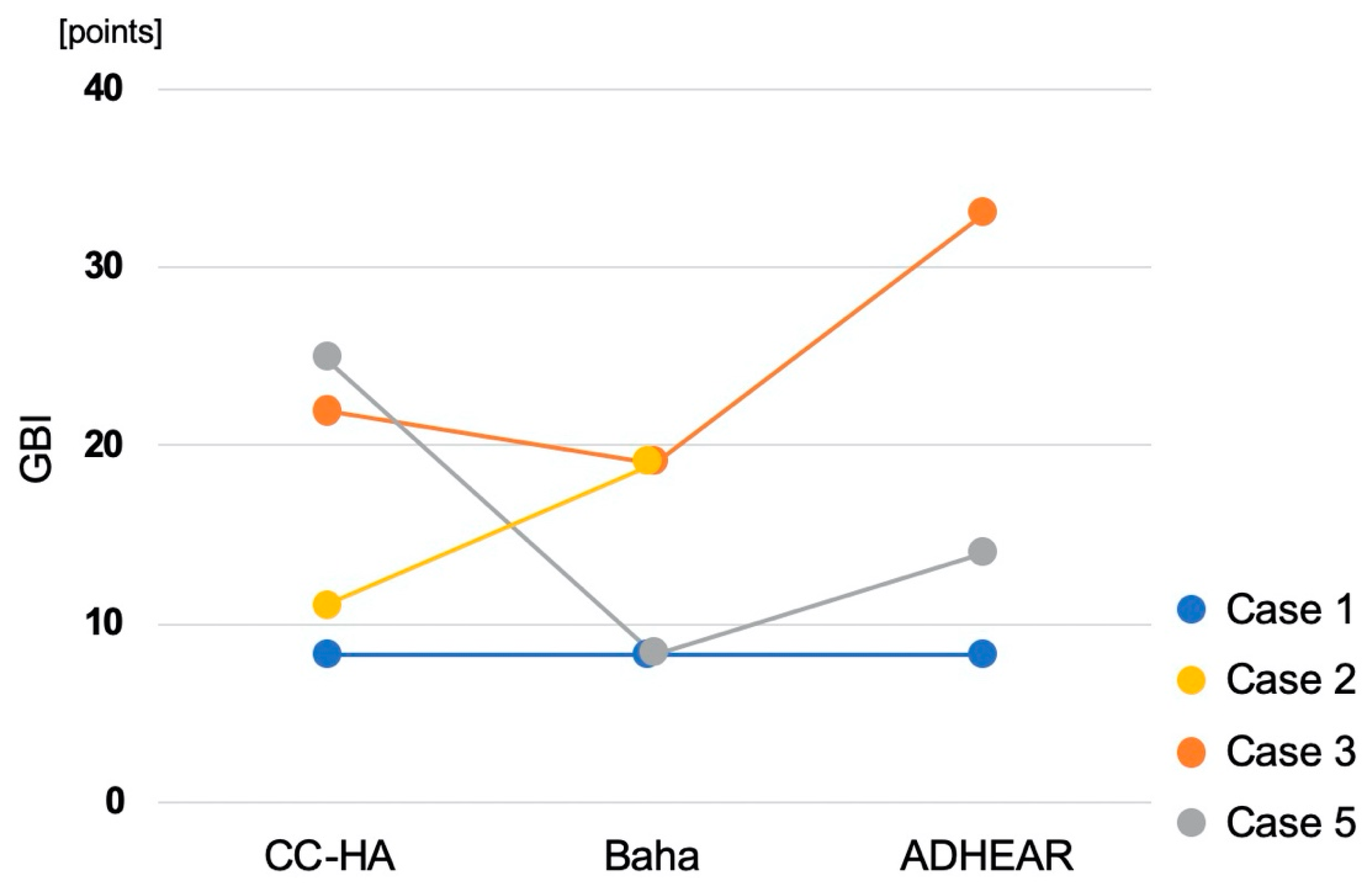 Applsci 12 12099 g006