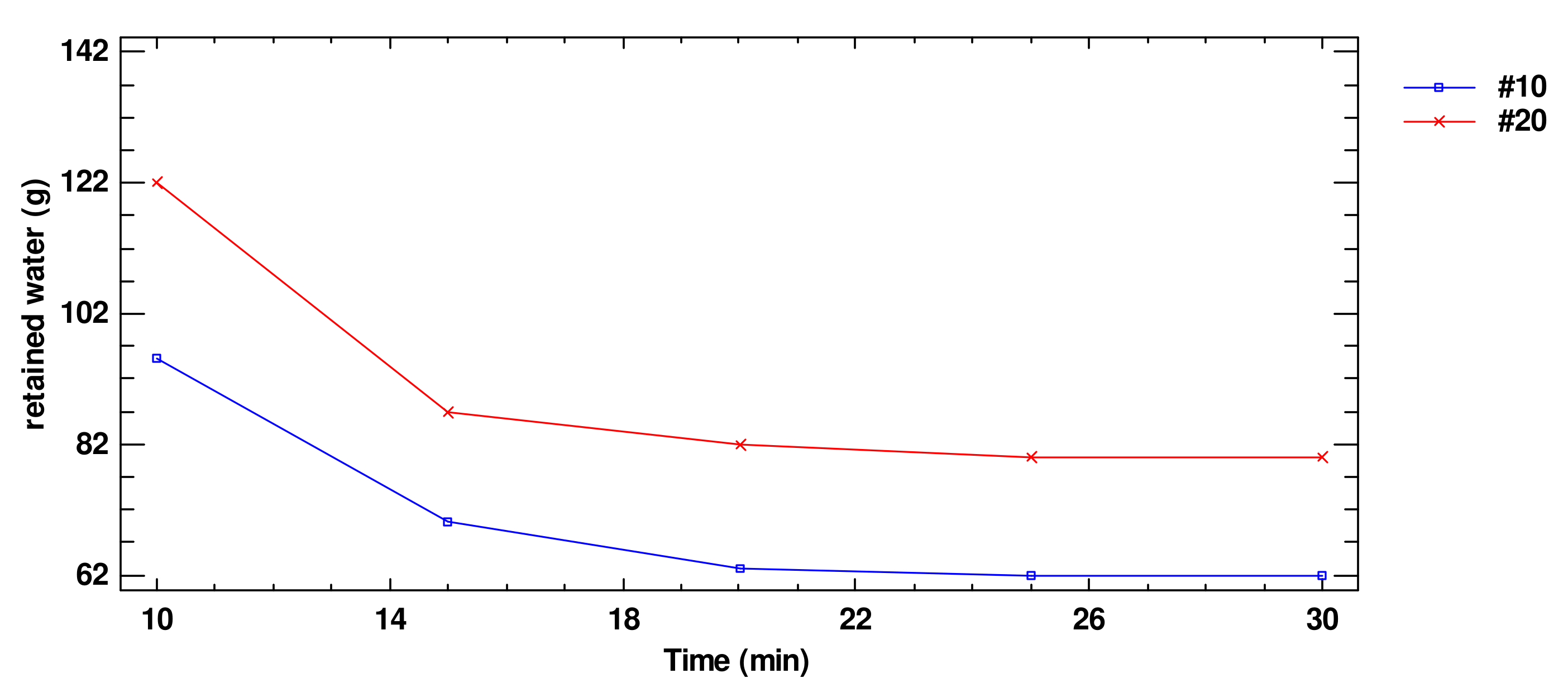 Applsci 12 12101 g004 Applsci 12 12101 g004