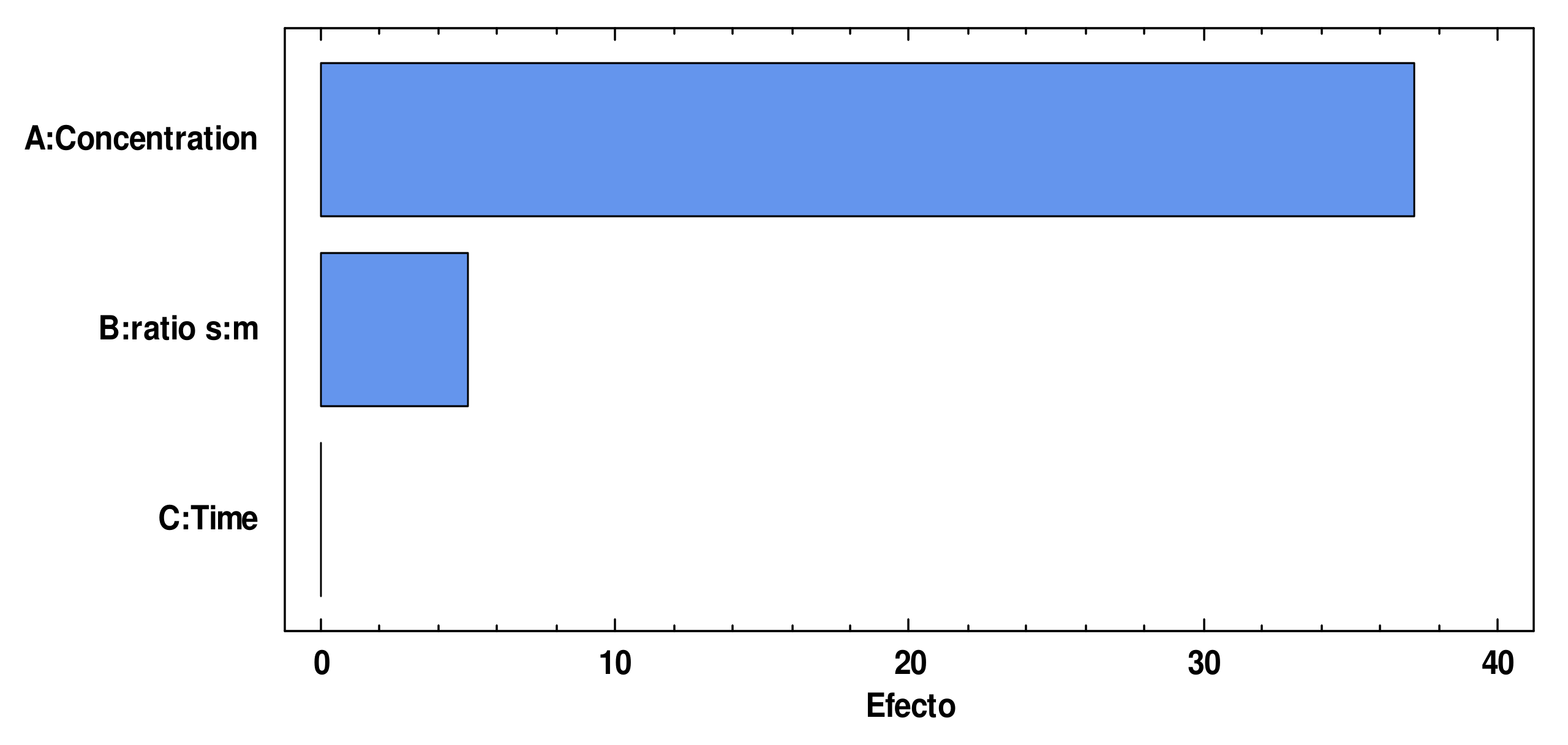 Applsci 12 12101 g005 Applsci 12 12101 g005