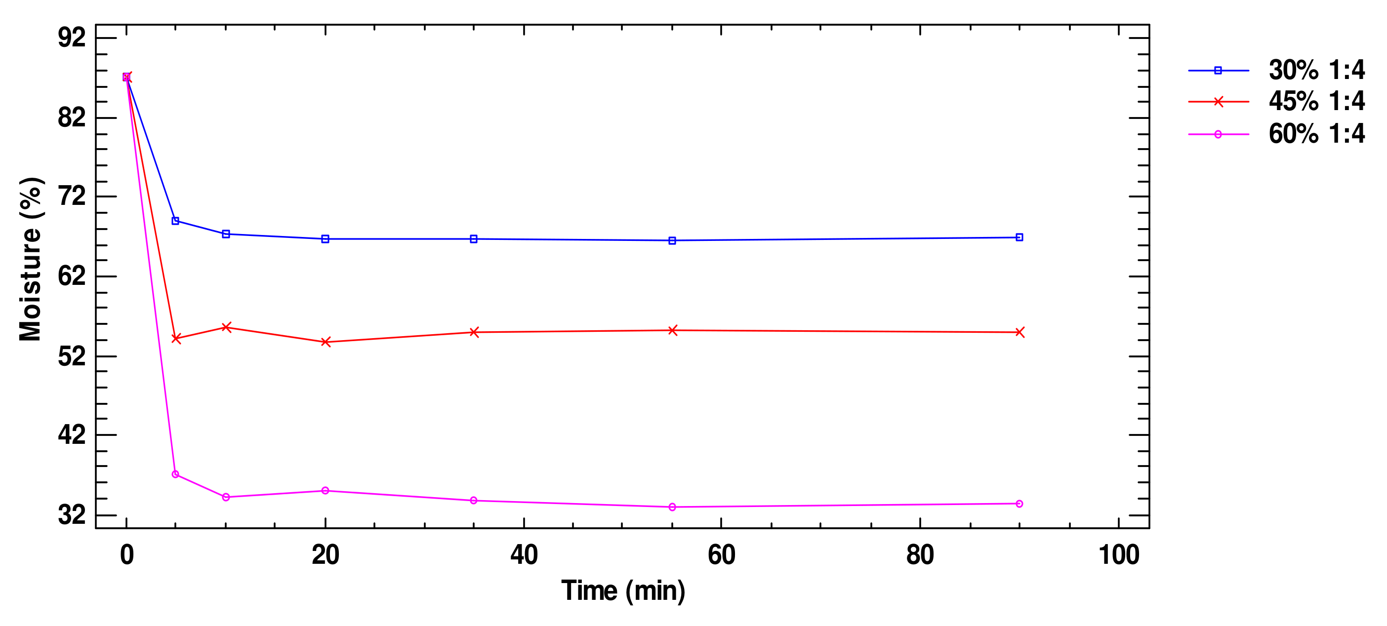 Applsci 12 12101 g007 Applsci 12 12101 g007