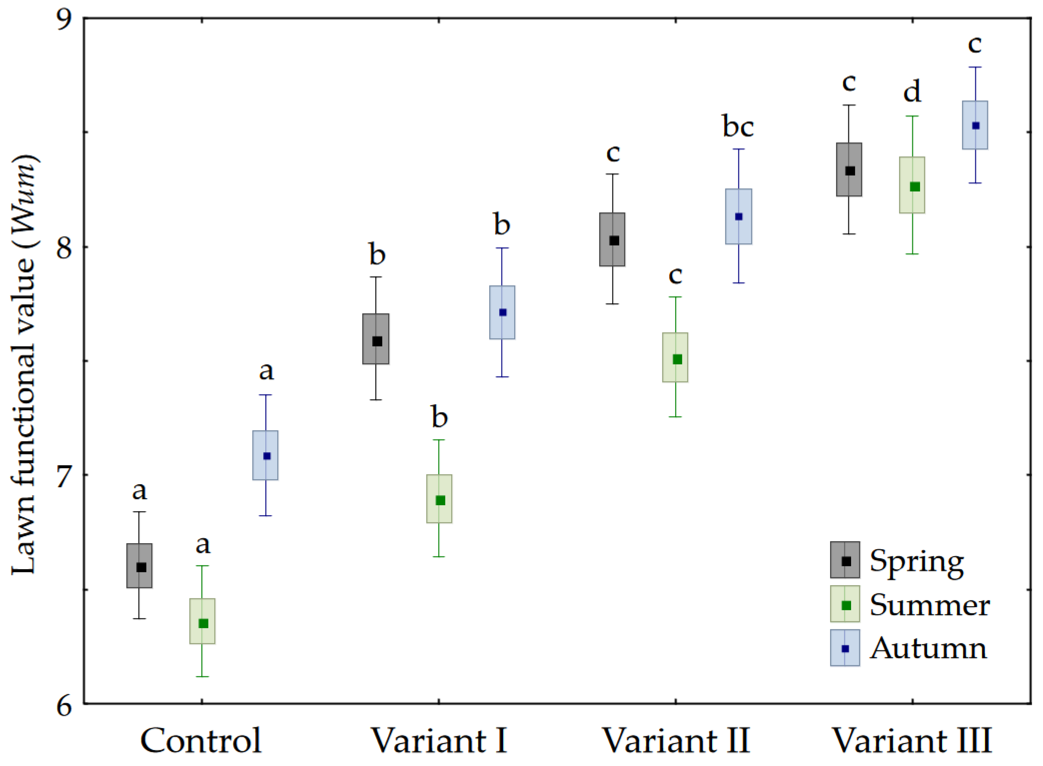 Applsci 12 12102 g002