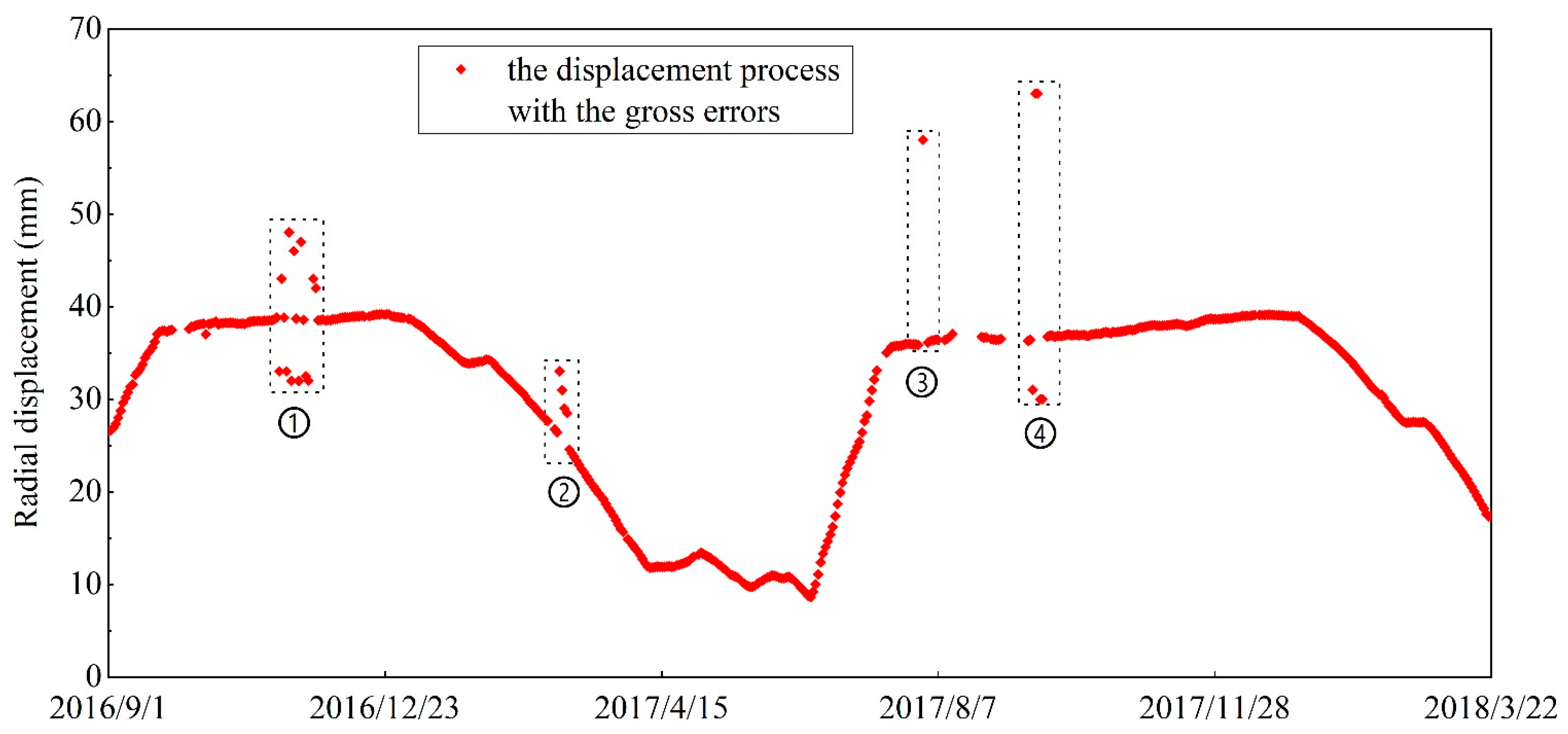 Applsci 12 12103 g006 Applsci 12 12103 g006