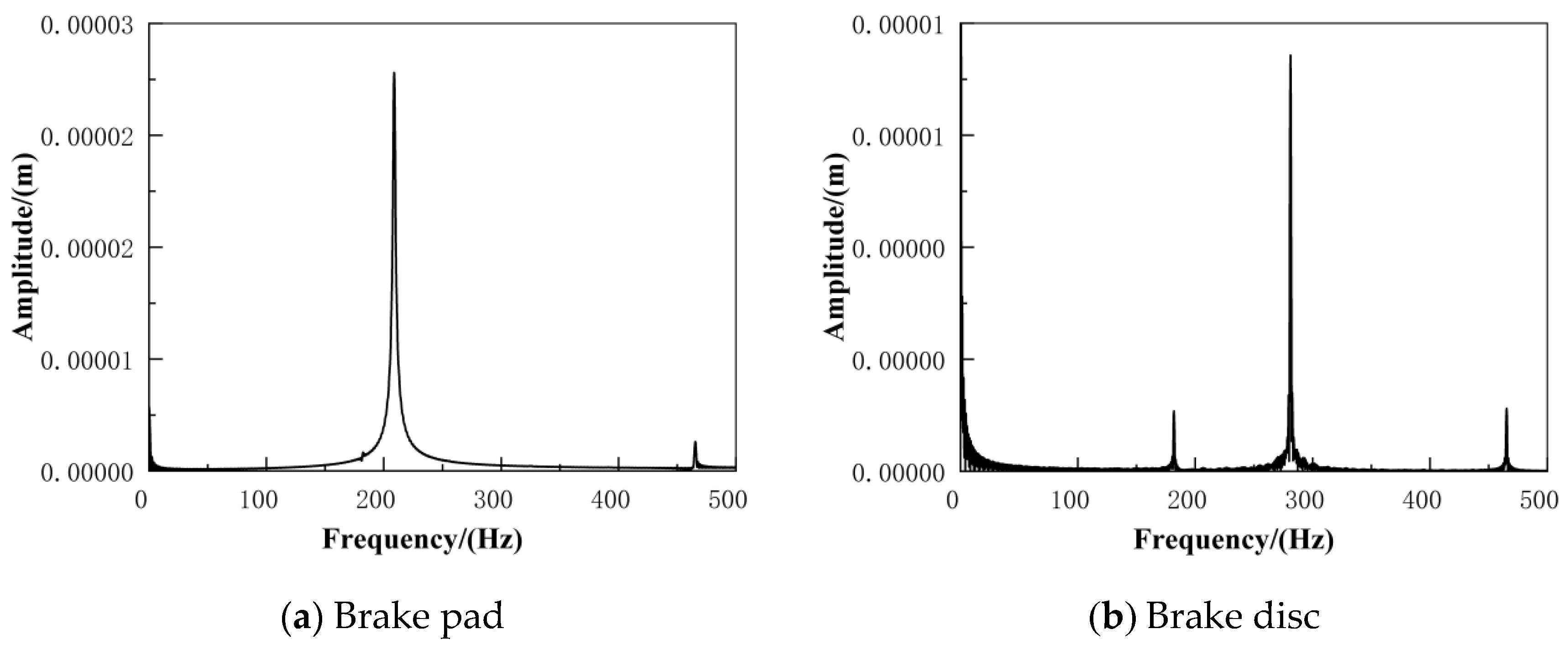 Applsci 12 12104 g008