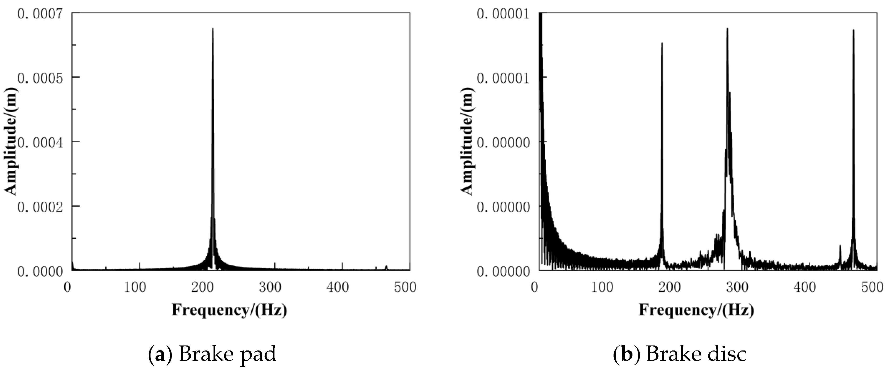Applsci 12 12104 g009