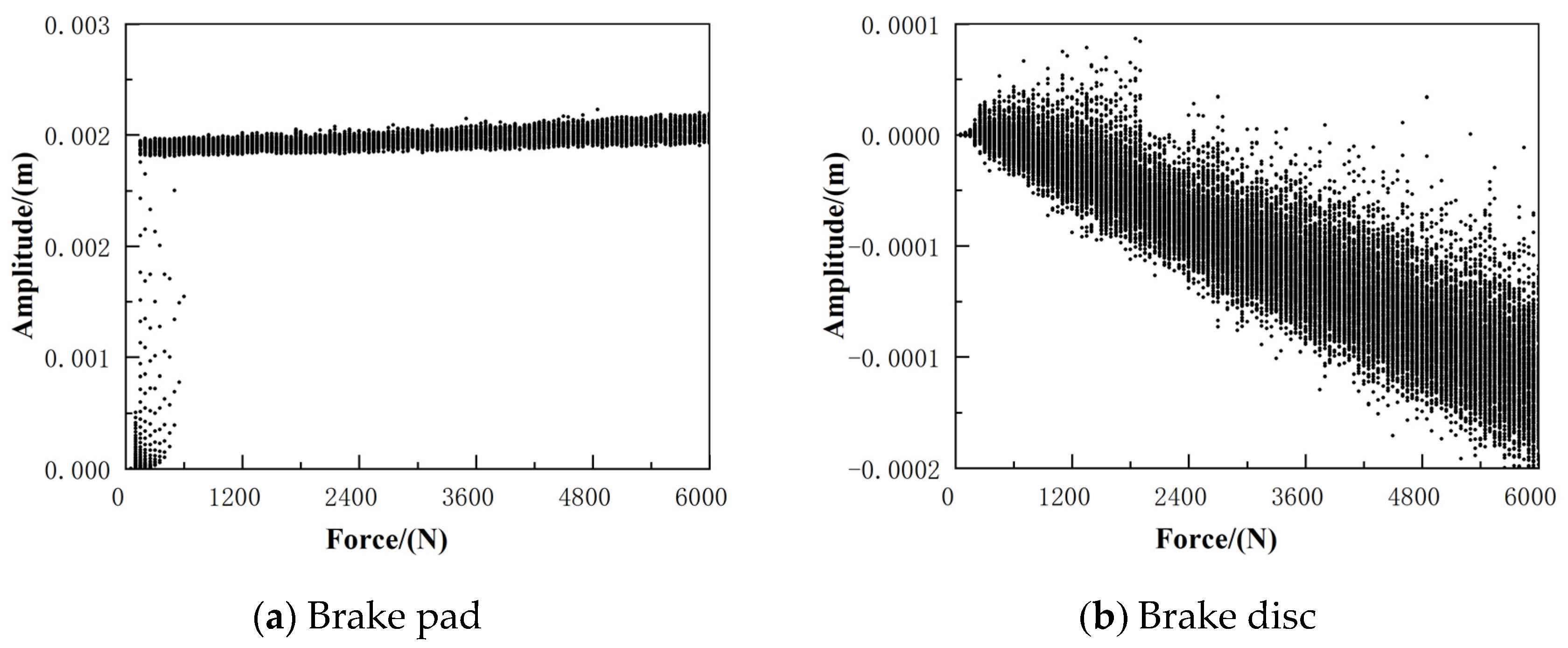 Applsci 12 12104 g012