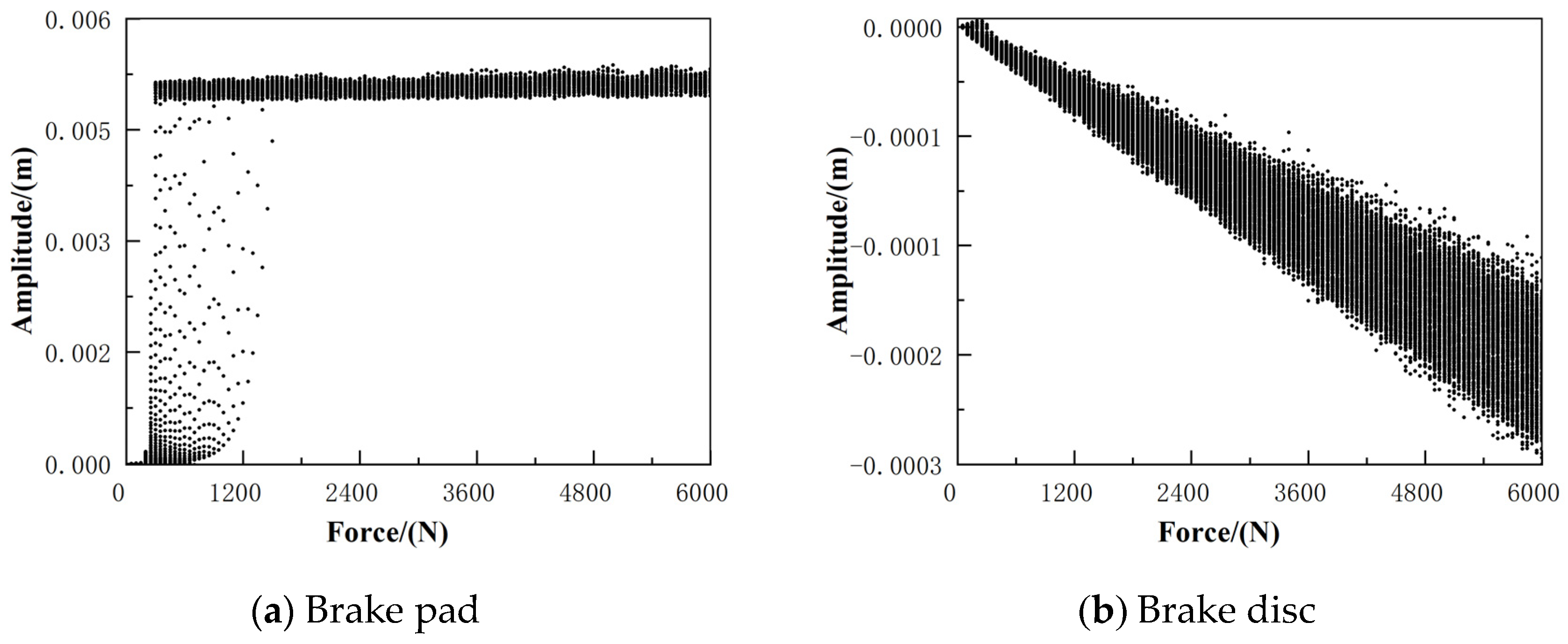 Applsci 12 12104 g013