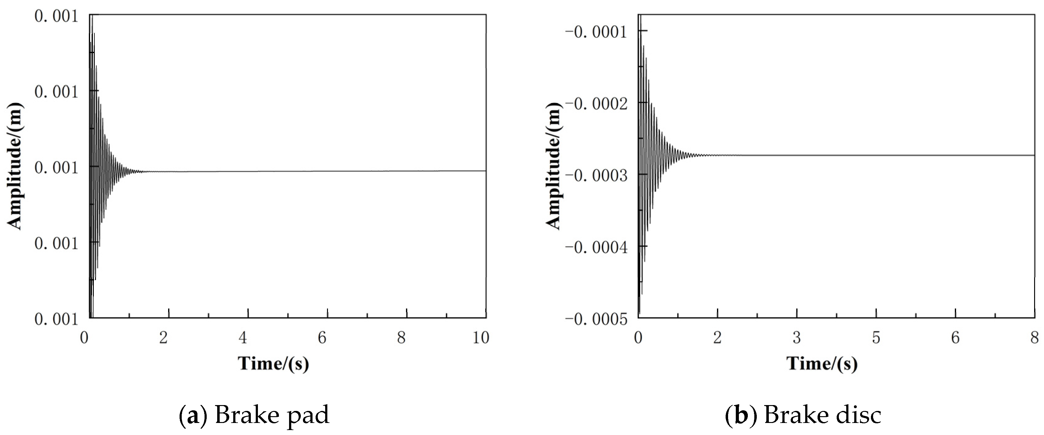 Applsci 12 12104 g016