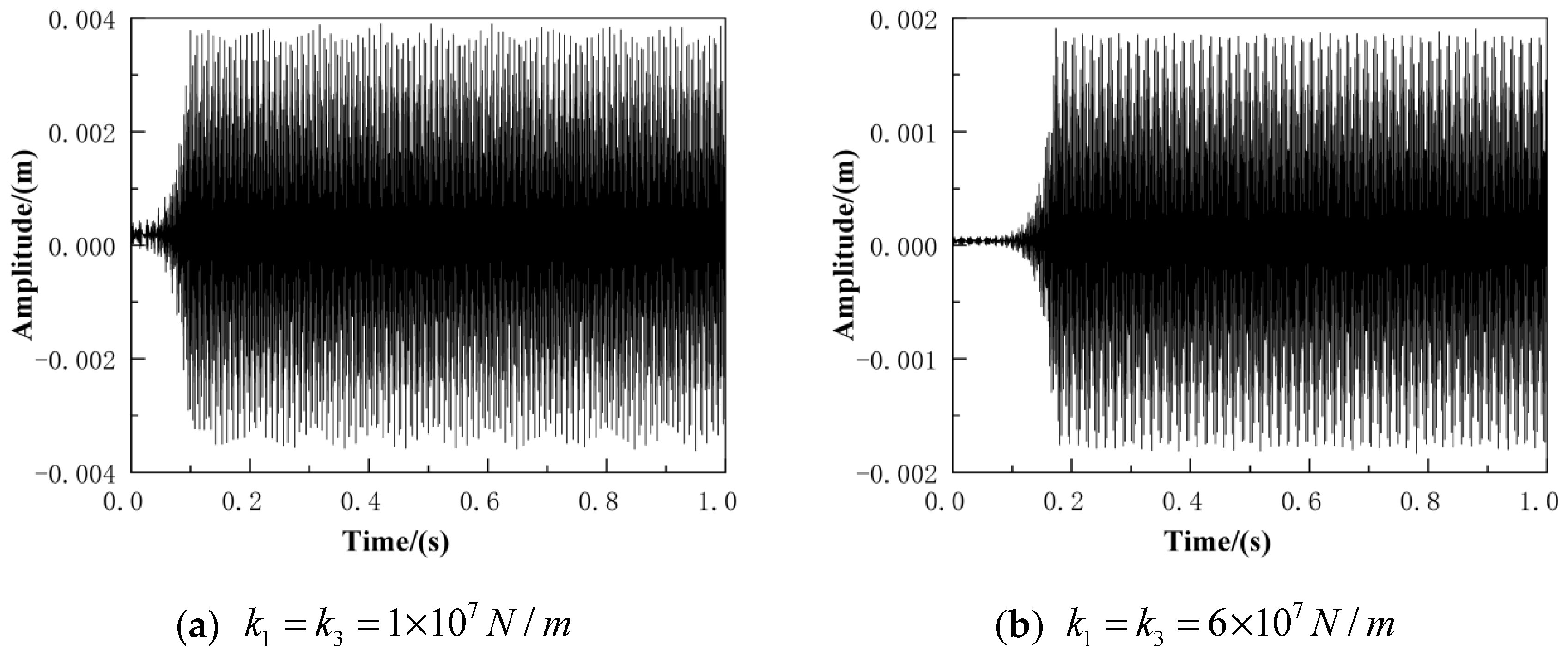 Applsci 12 12104 g022