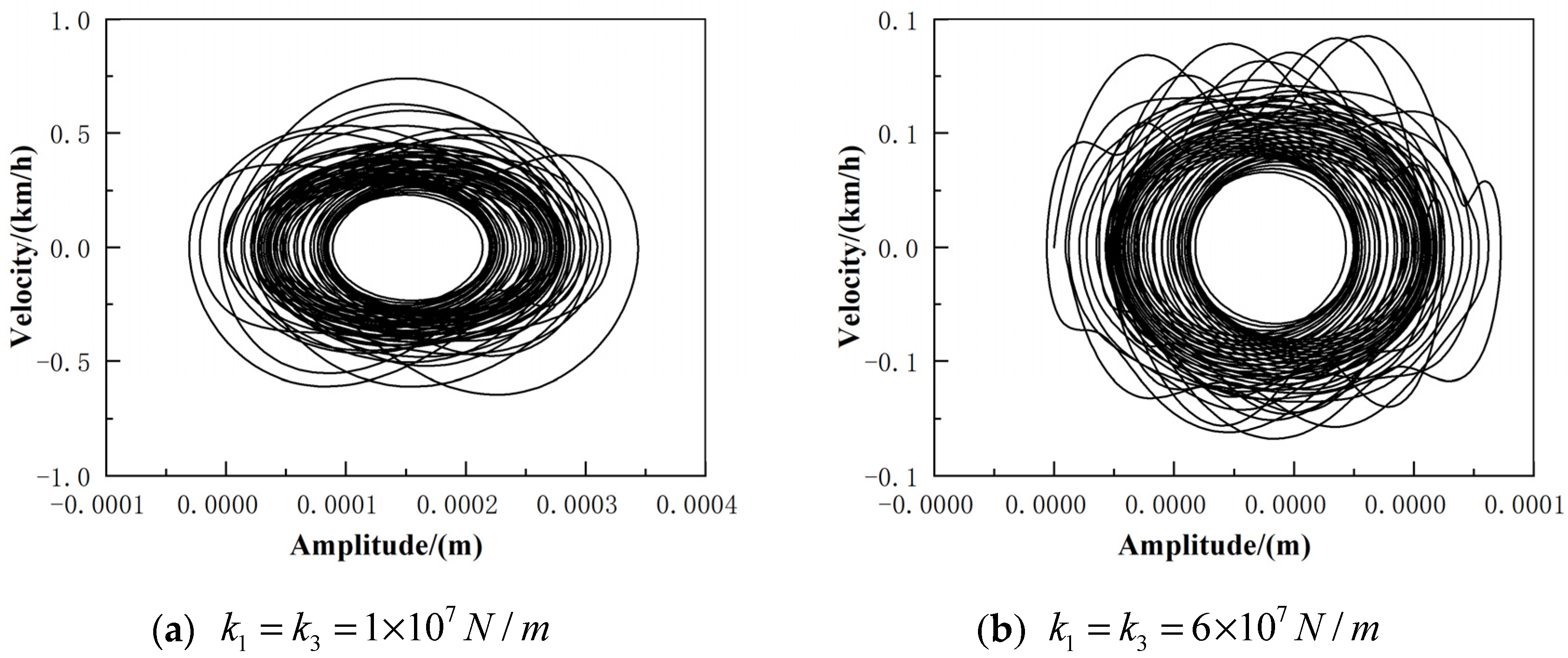 Applsci 12 12104 g024
