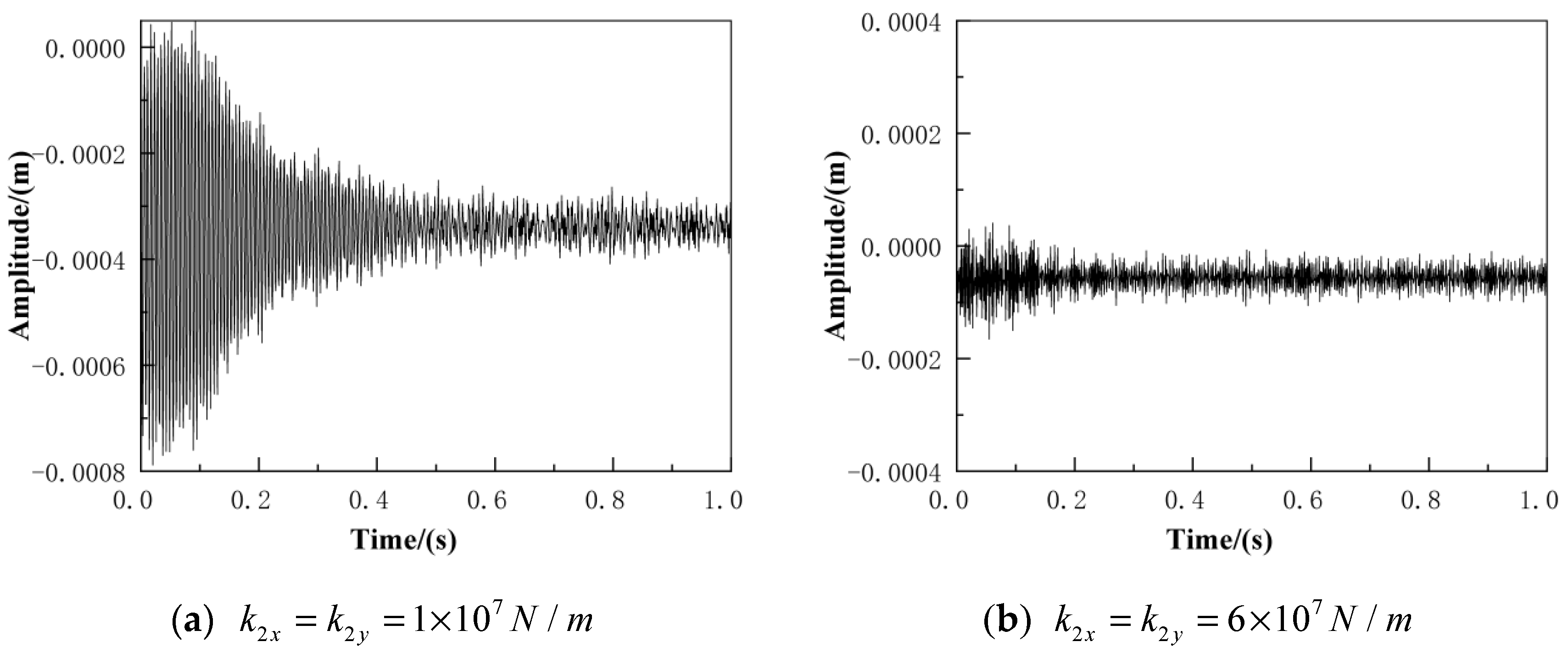 Applsci 12 12104 g026