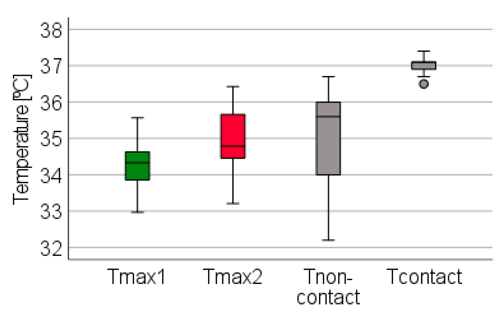 Applsci 12 12105 g007 Applsci 12 12105 g007