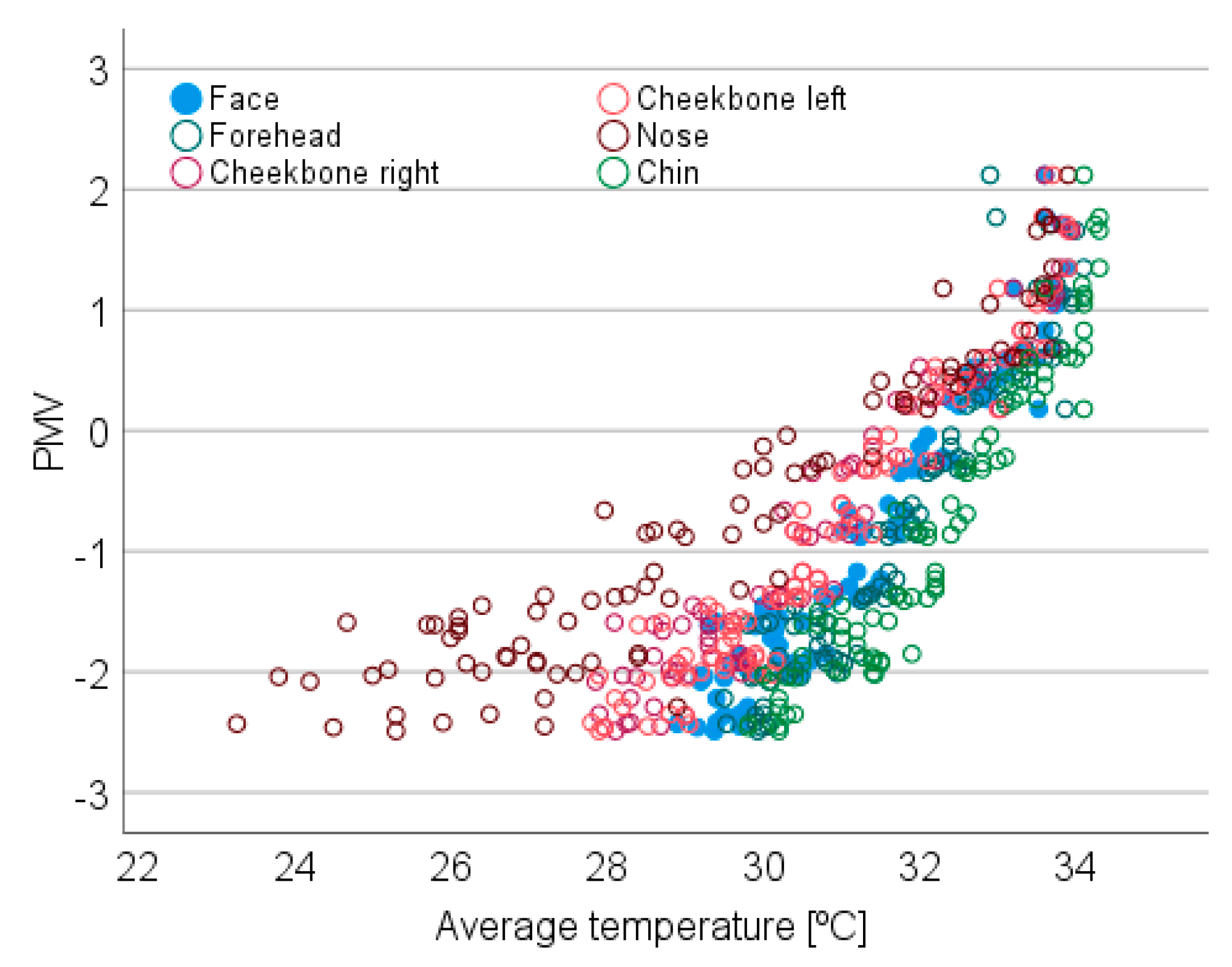 Applsci 12 12105 g011 Applsci 12 12105 g011