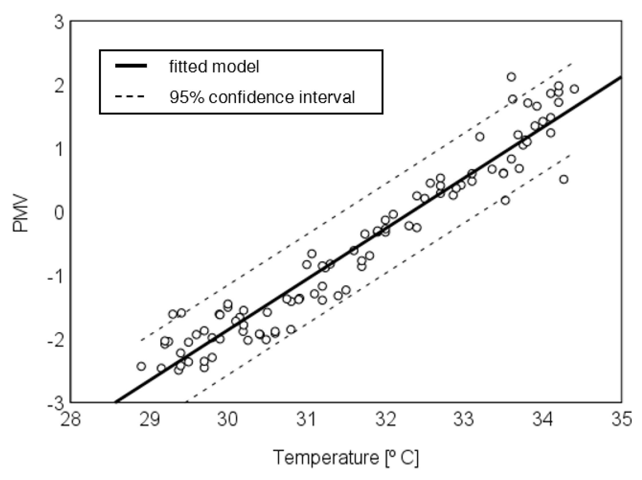 Applsci 12 12105 g012 Applsci 12 12105 g012