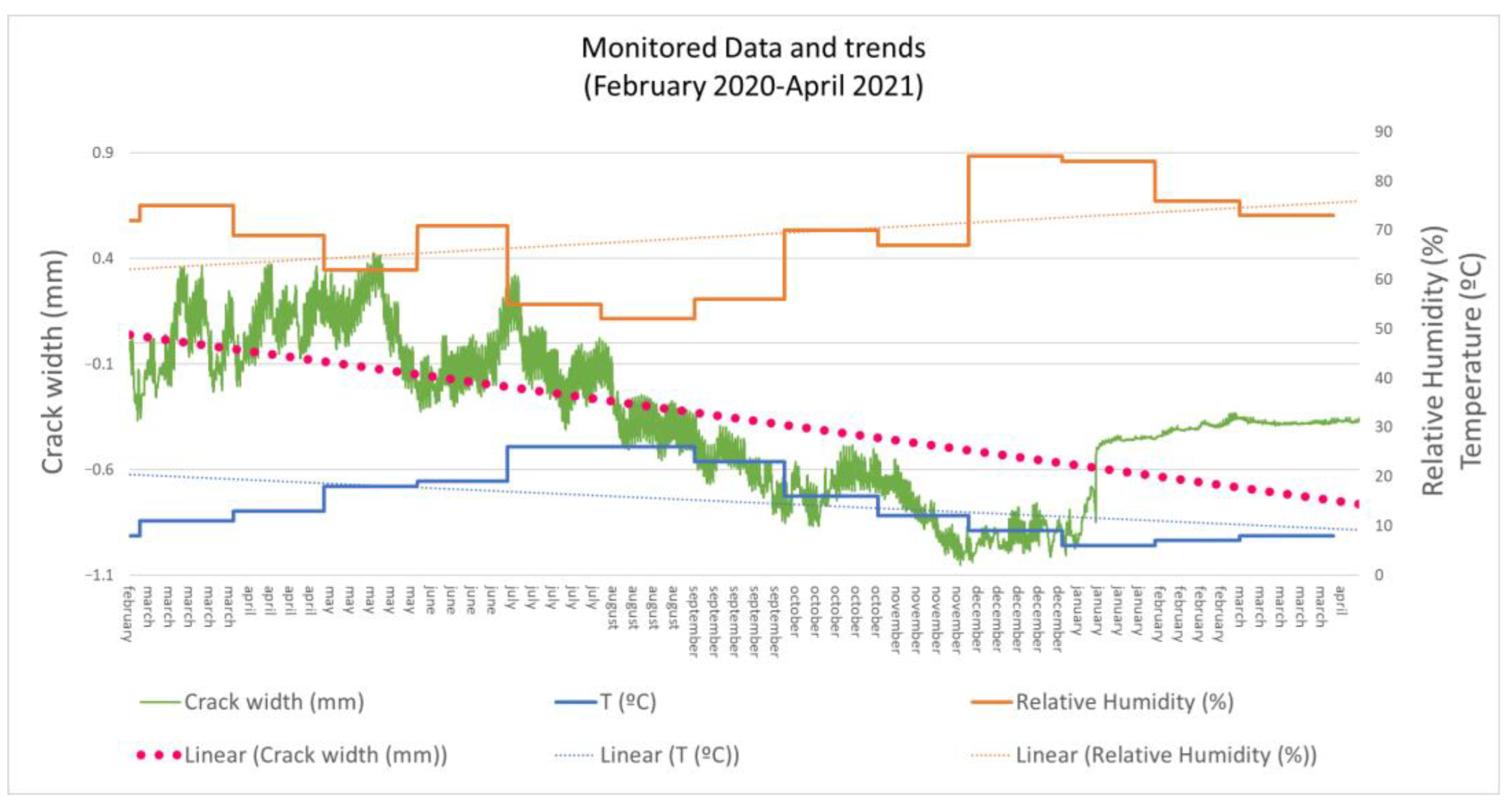Applsci 12 12106 g011 Applsci 12 12106 g011