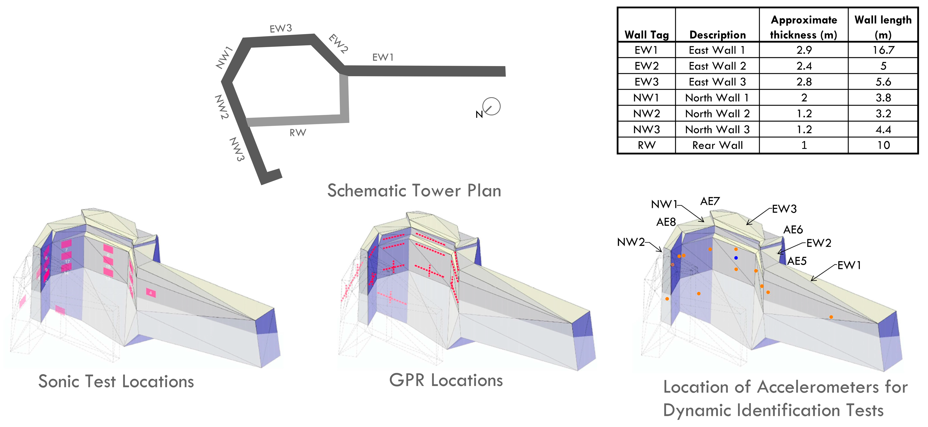 Applsci 12 12106 g012 Applsci 12 12106 g012