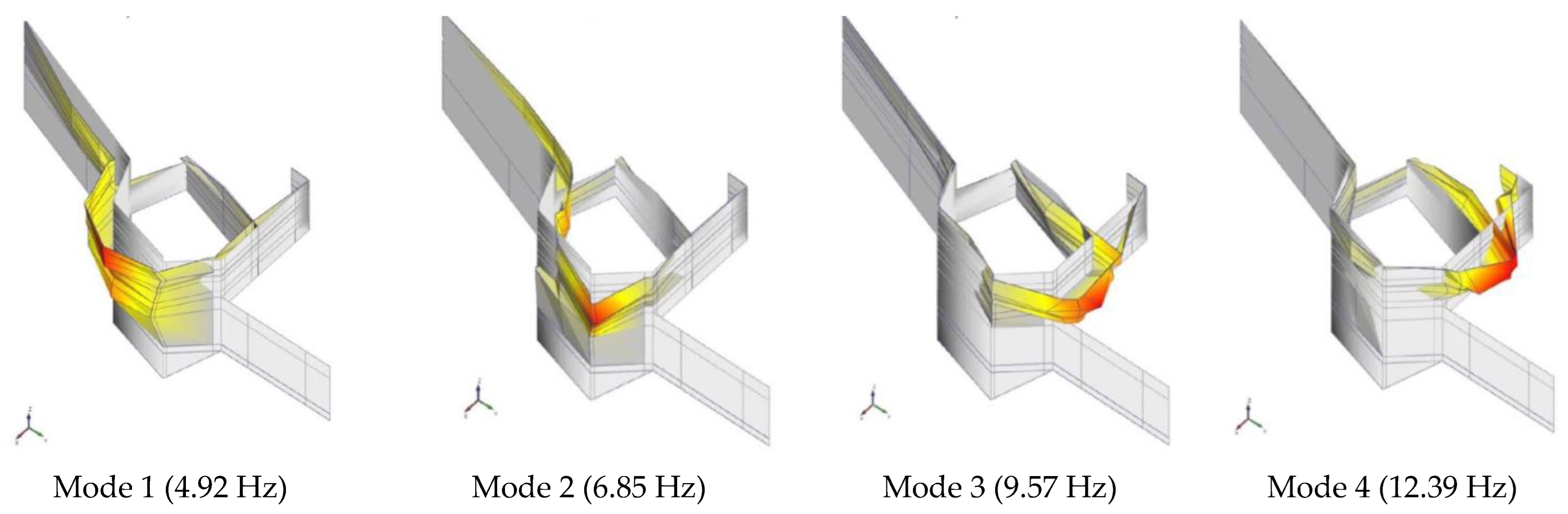 Applsci 12 12106 g015 Applsci 12 12106 g015