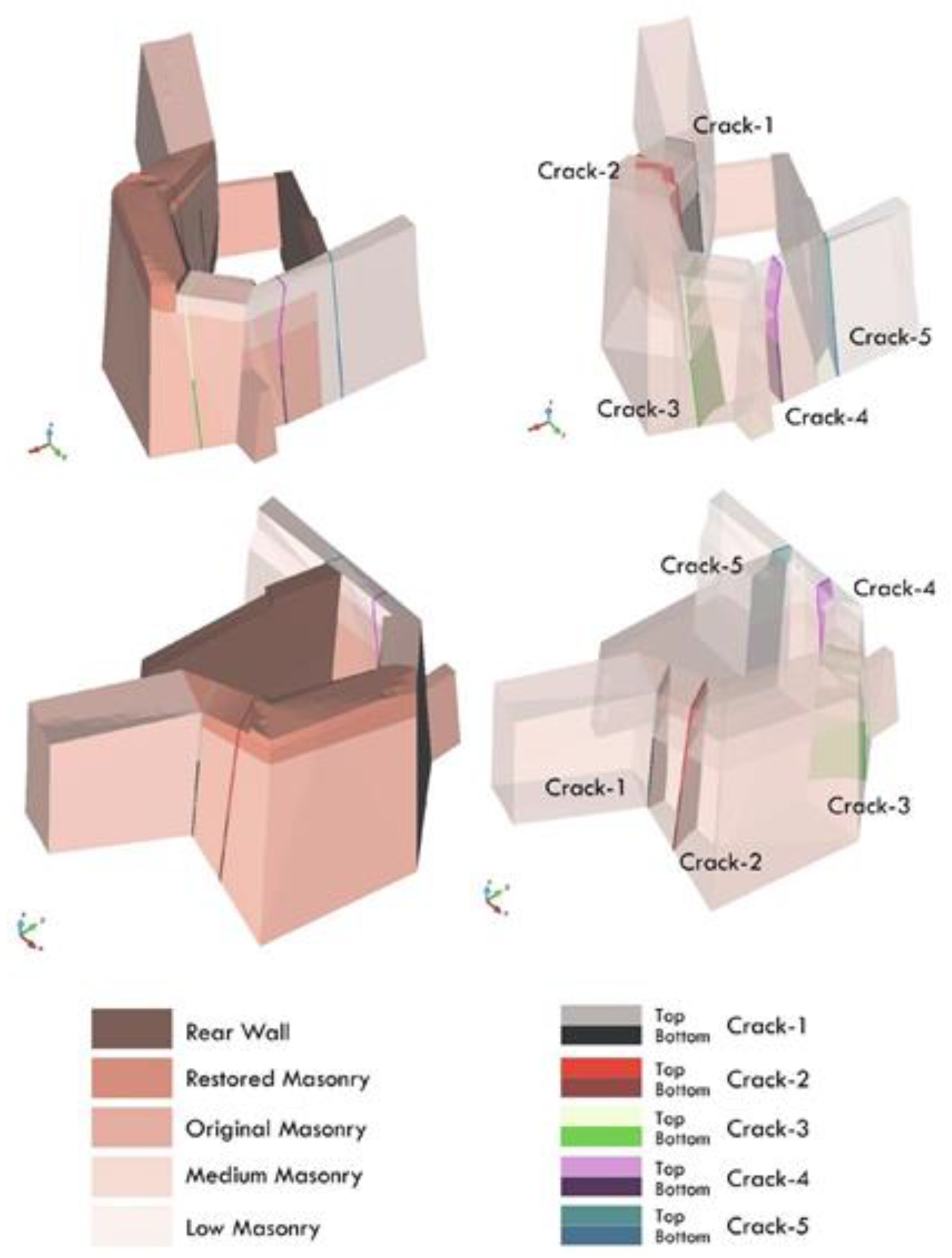 Applsci 12 12106 g021 Applsci 12 12106 g021