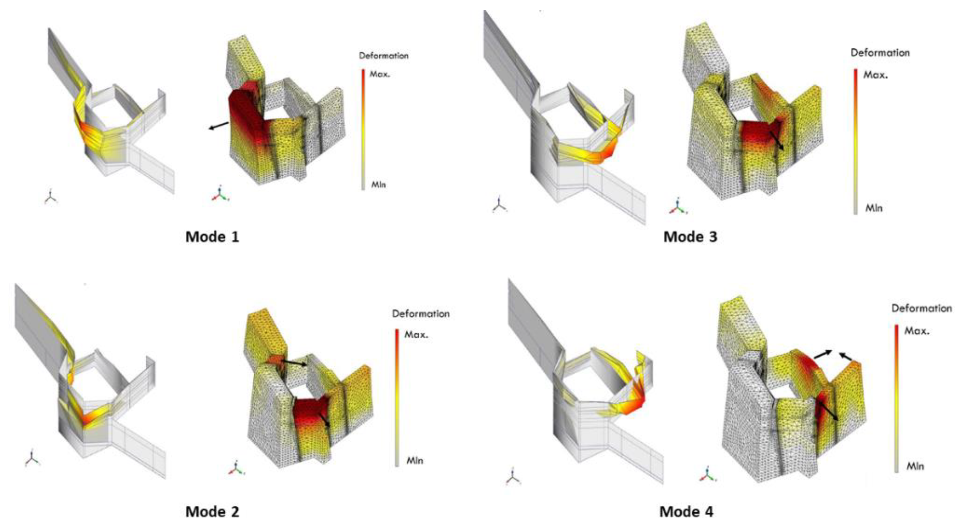 Applsci 12 12106 g022 Applsci 12 12106 g022