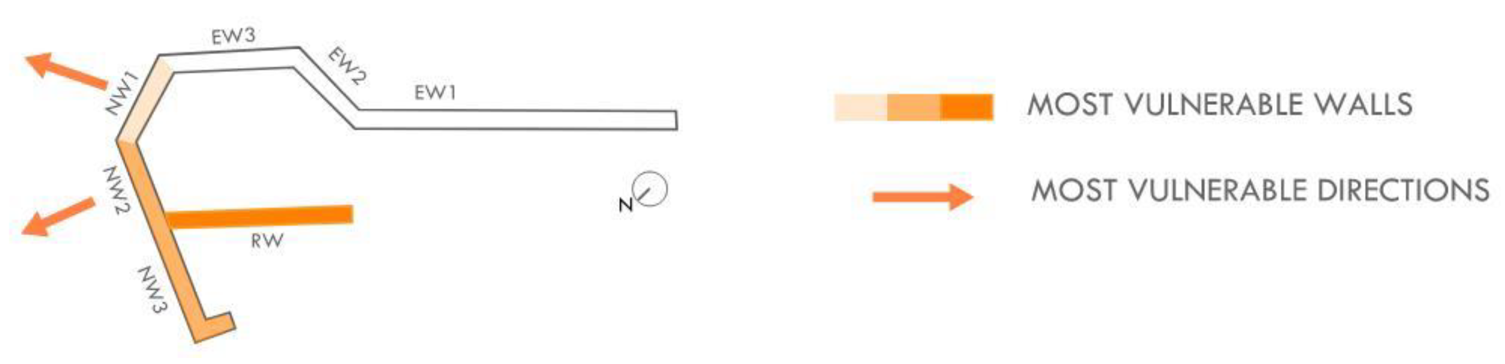 Applsci 12 12106 g024 Applsci 12 12106 g024