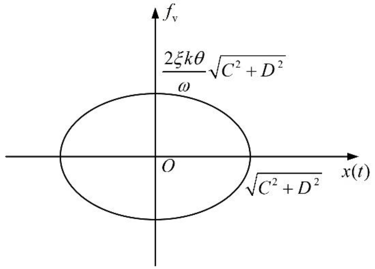 Applsci 12 12107 g003 Applsci 12 12107 g003