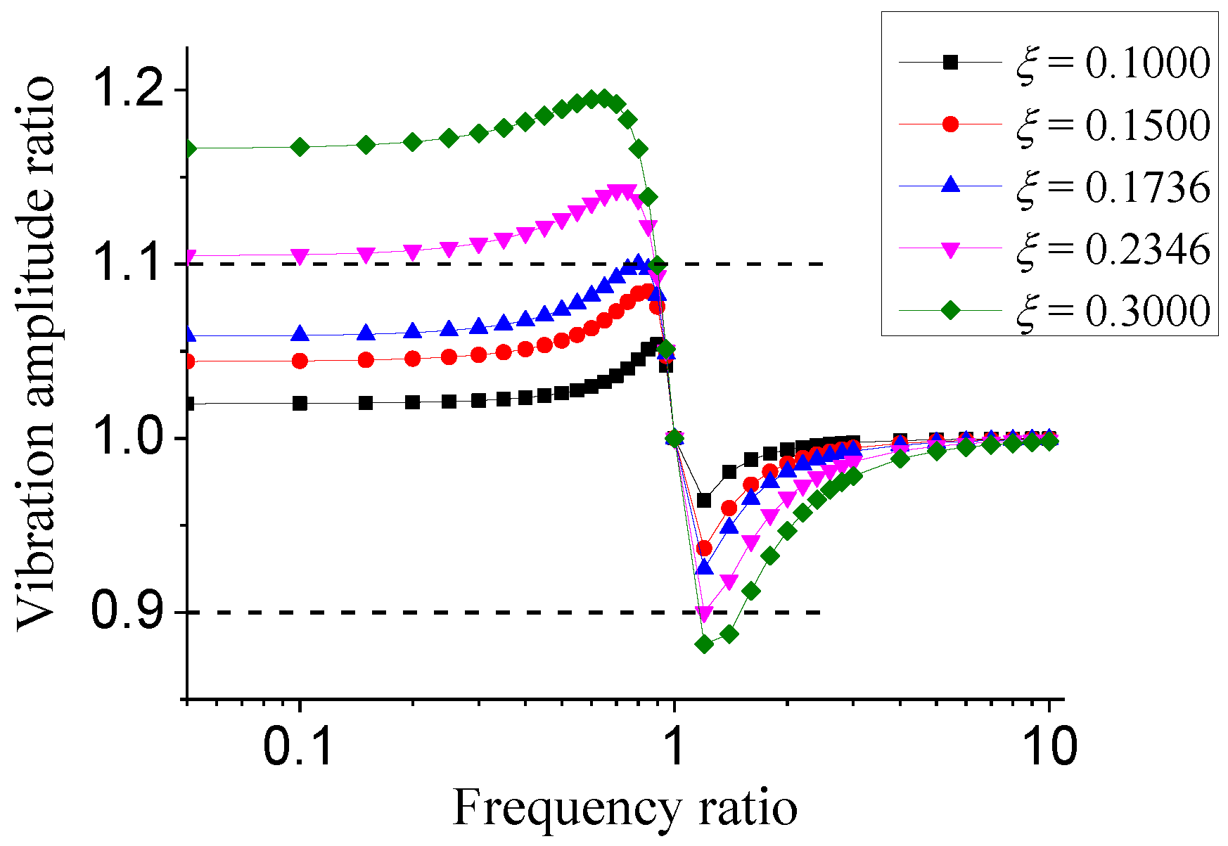 Applsci 12 12107 g005 Applsci 12 12107 g005