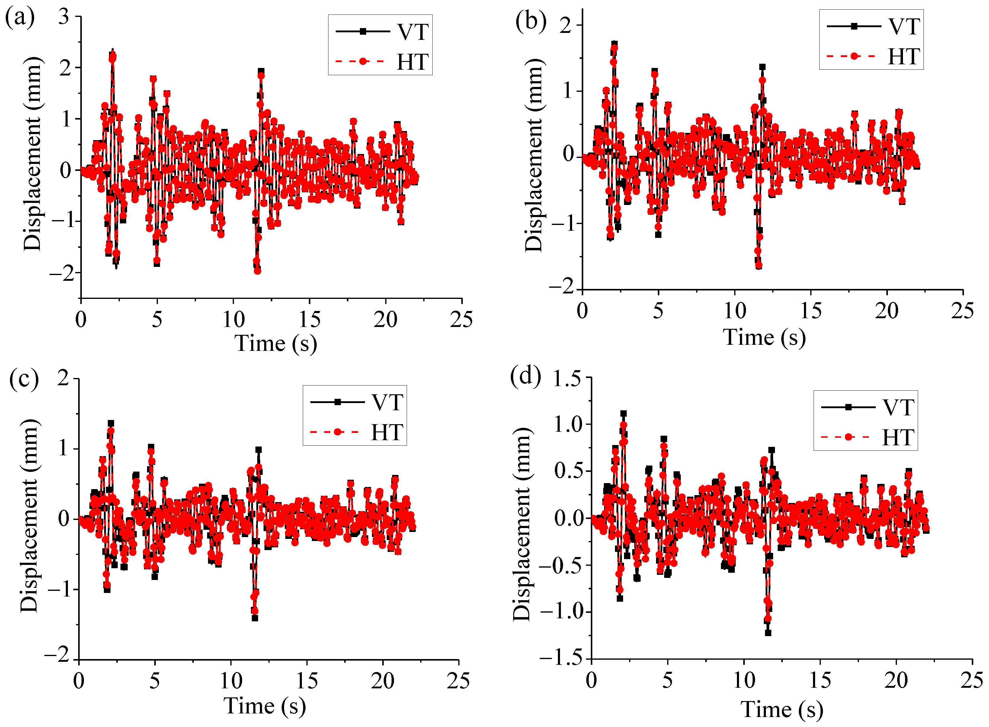 Applsci 12 12107 g006 Applsci 12 12107 g006