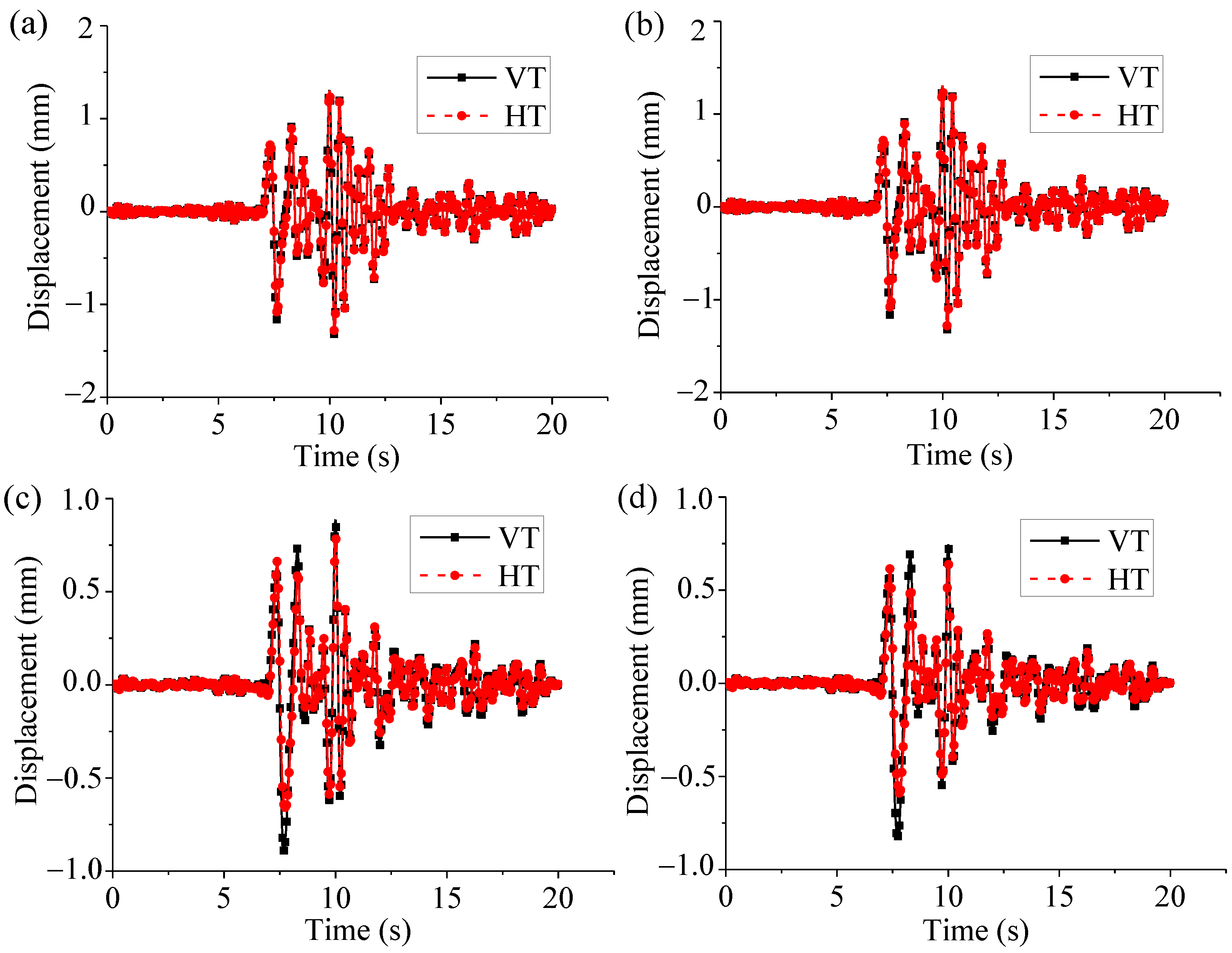 Applsci 12 12107 g007 Applsci 12 12107 g007