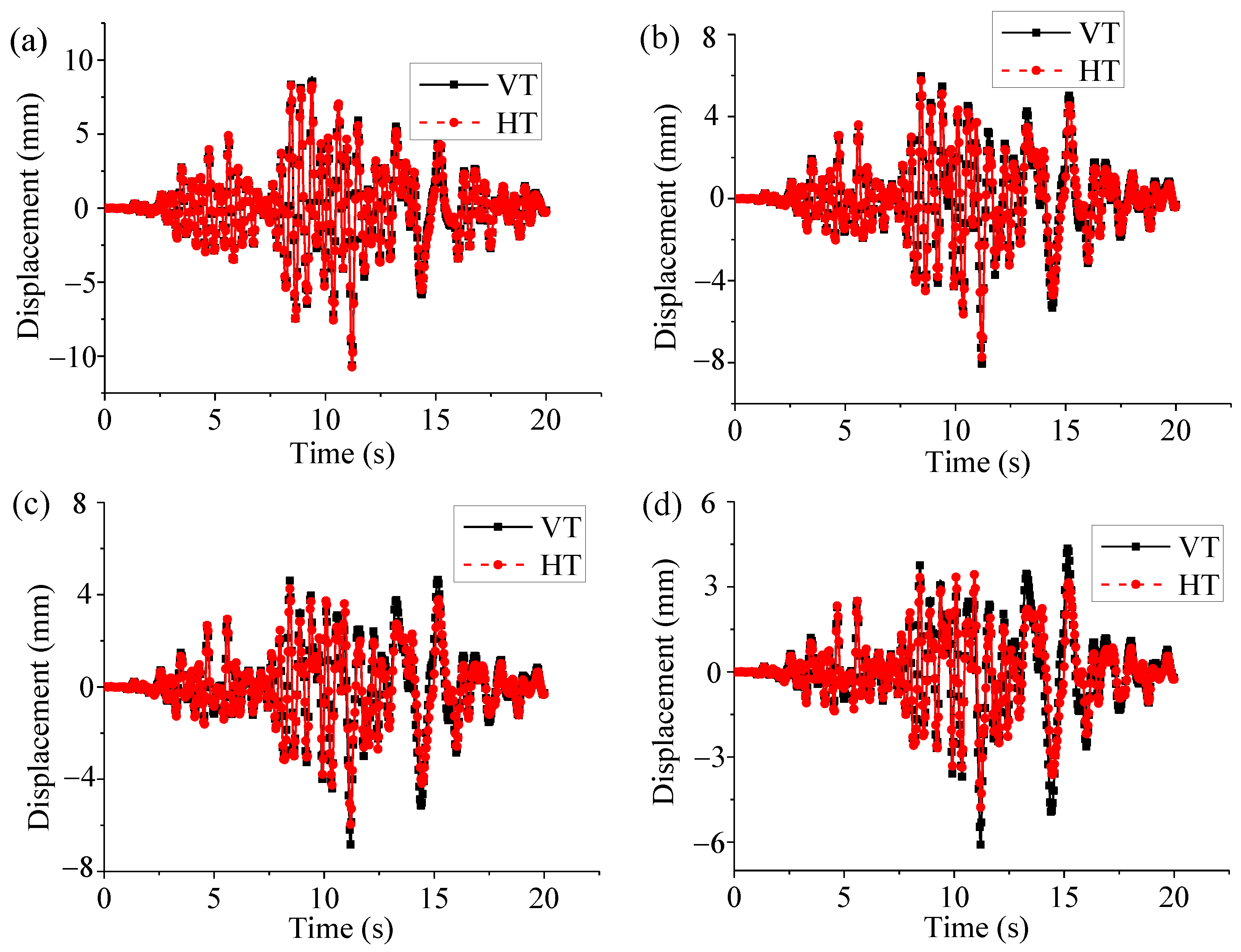 Applsci 12 12107 g008 Applsci 12 12107 g008