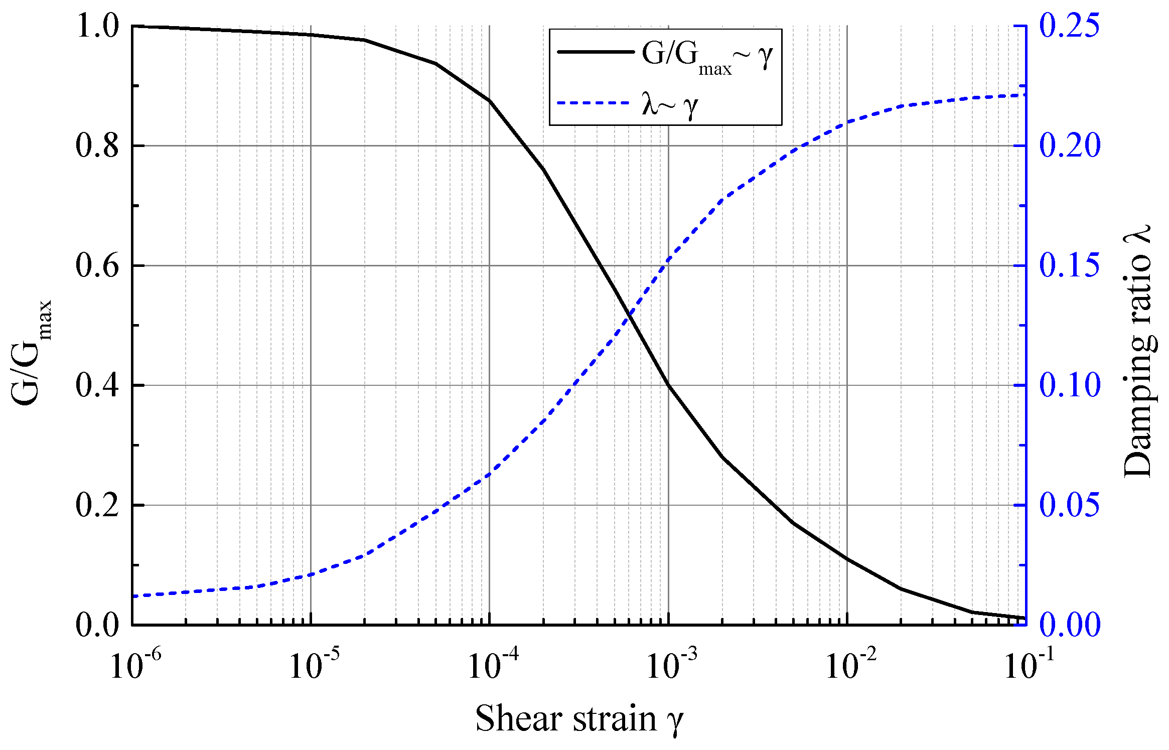 Applsci 12 12109 g005