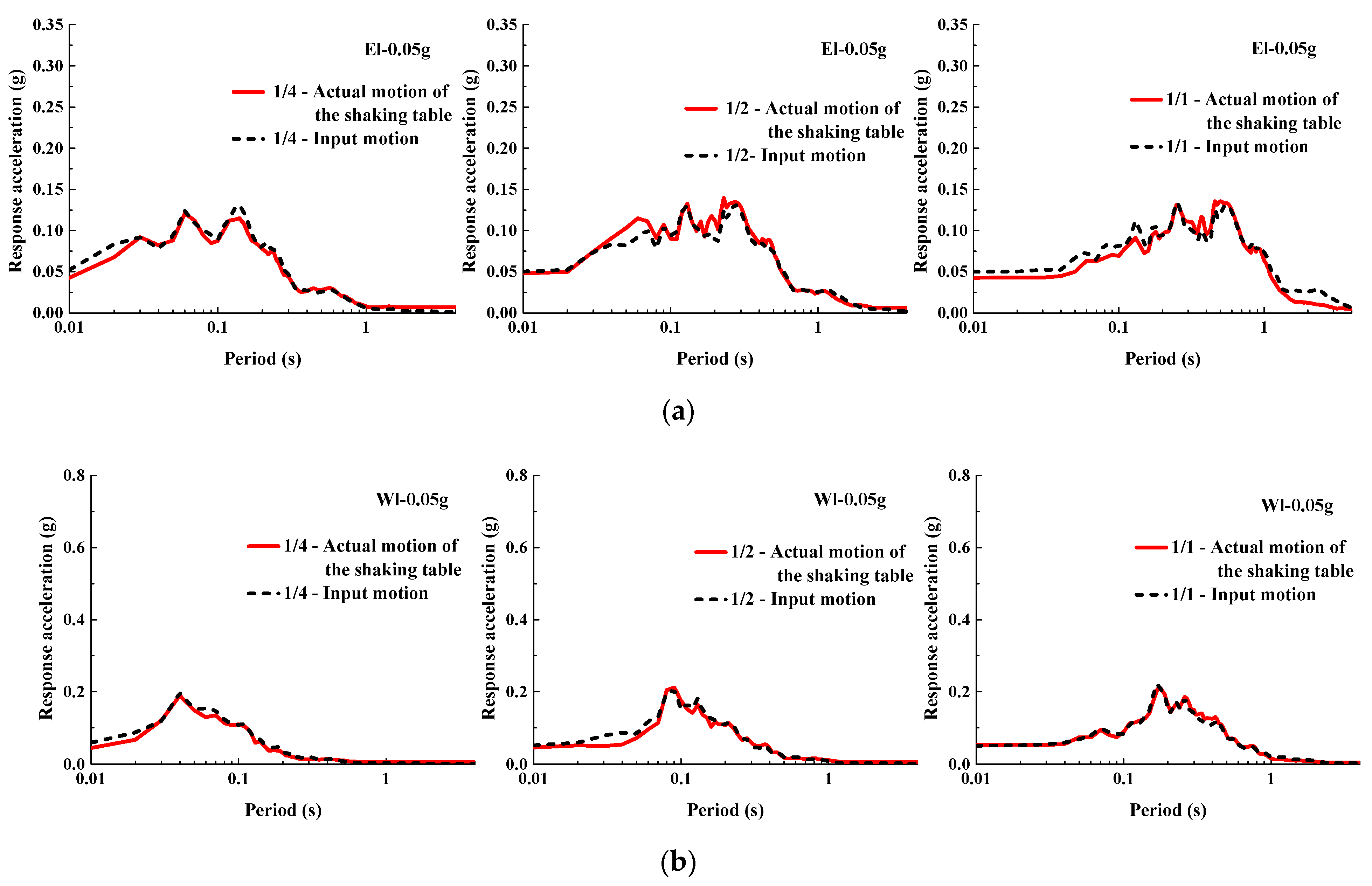 Applsci 12 12109 g009