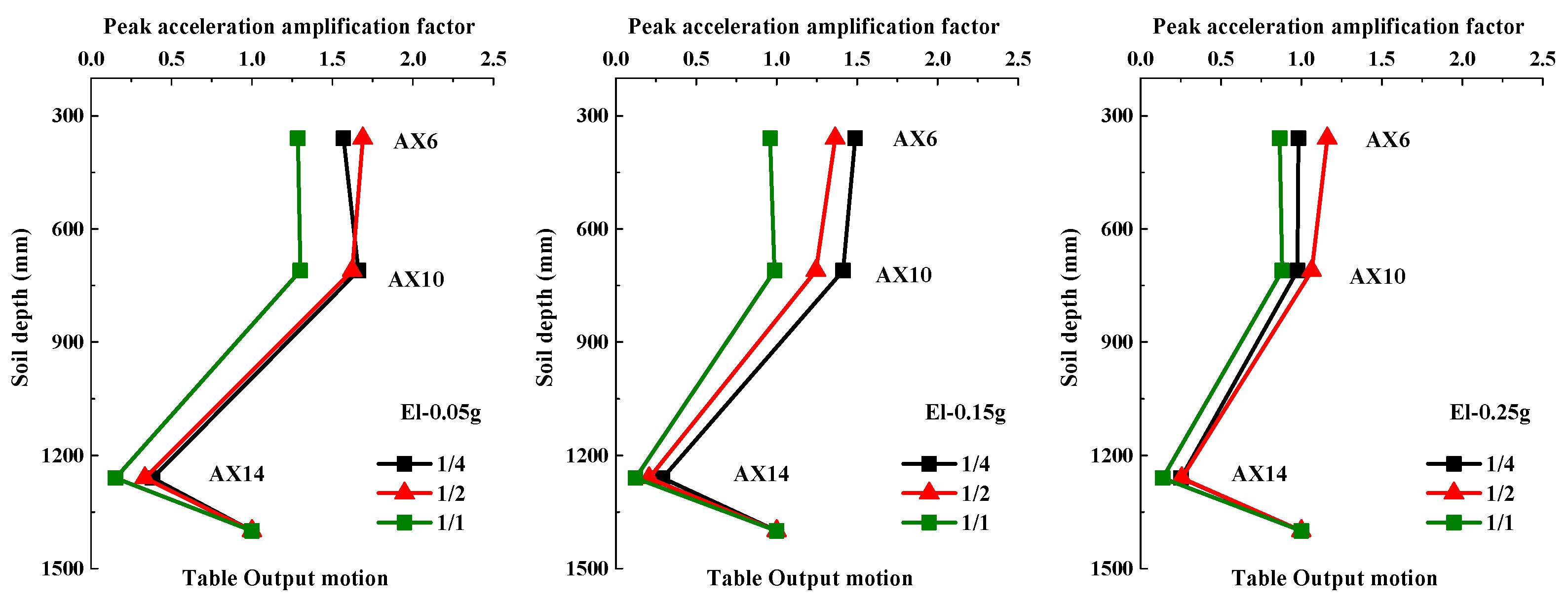 Applsci 12 12109 g010