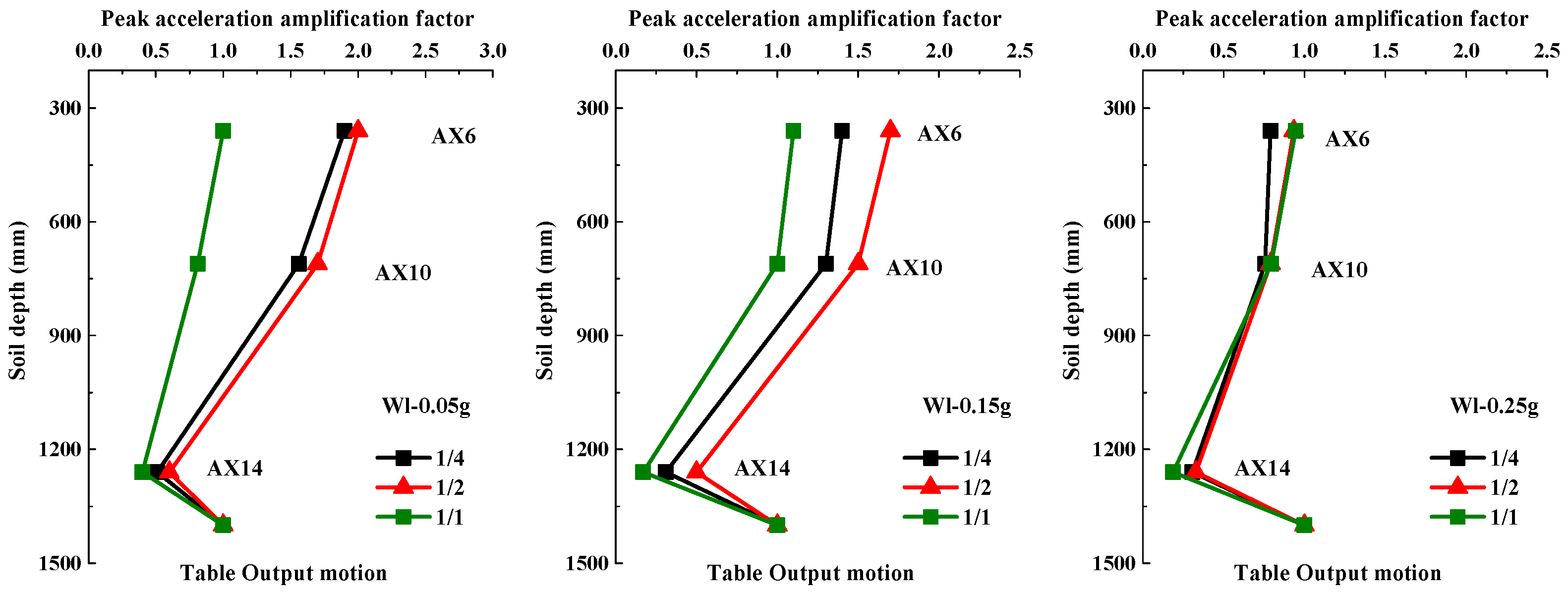 Applsci 12 12109 g011