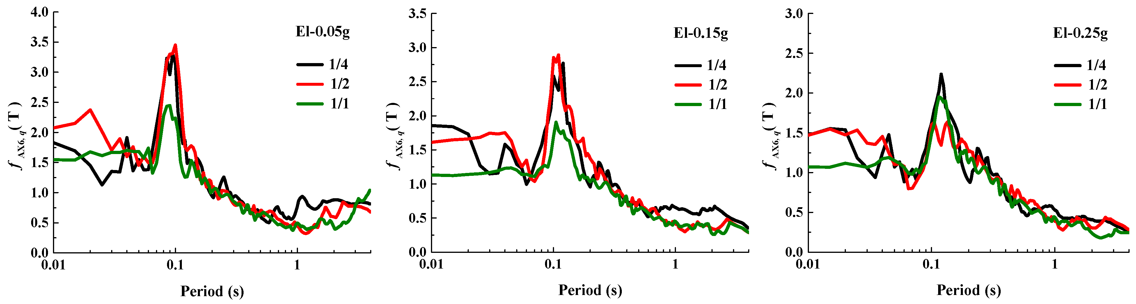 Applsci 12 12109 g014