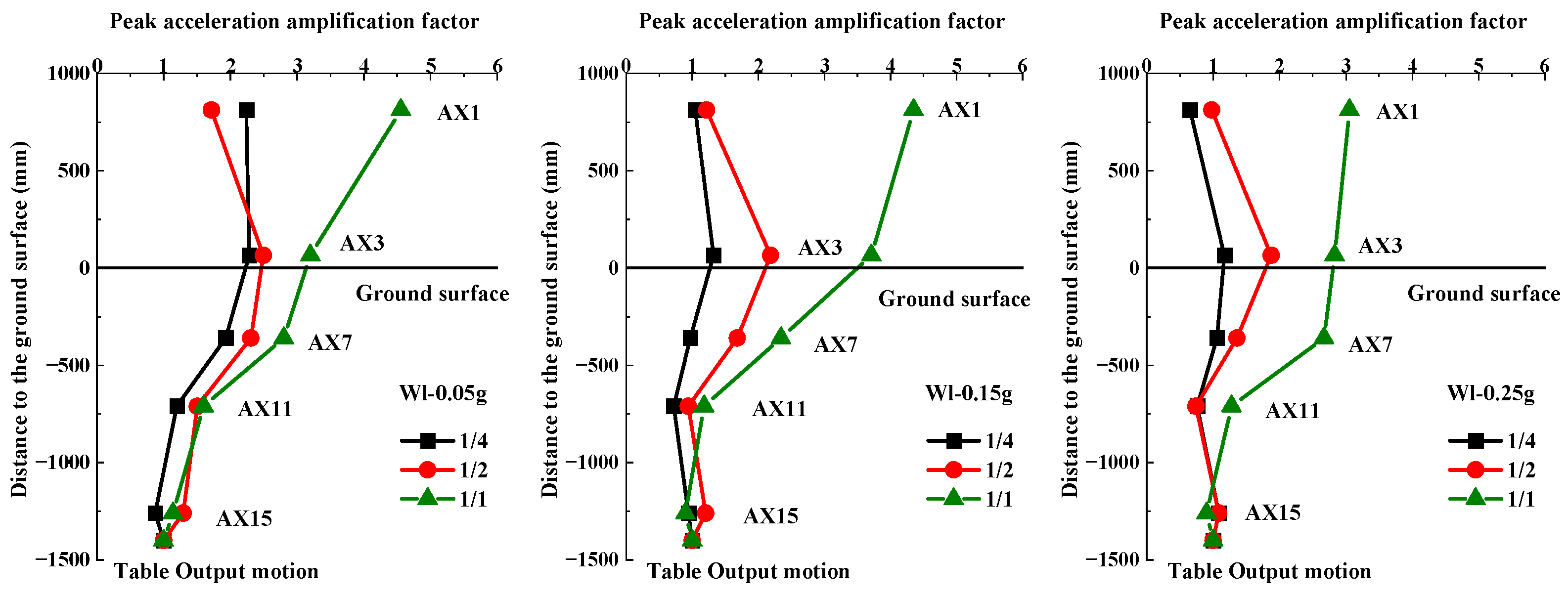 Applsci 12 12109 g017