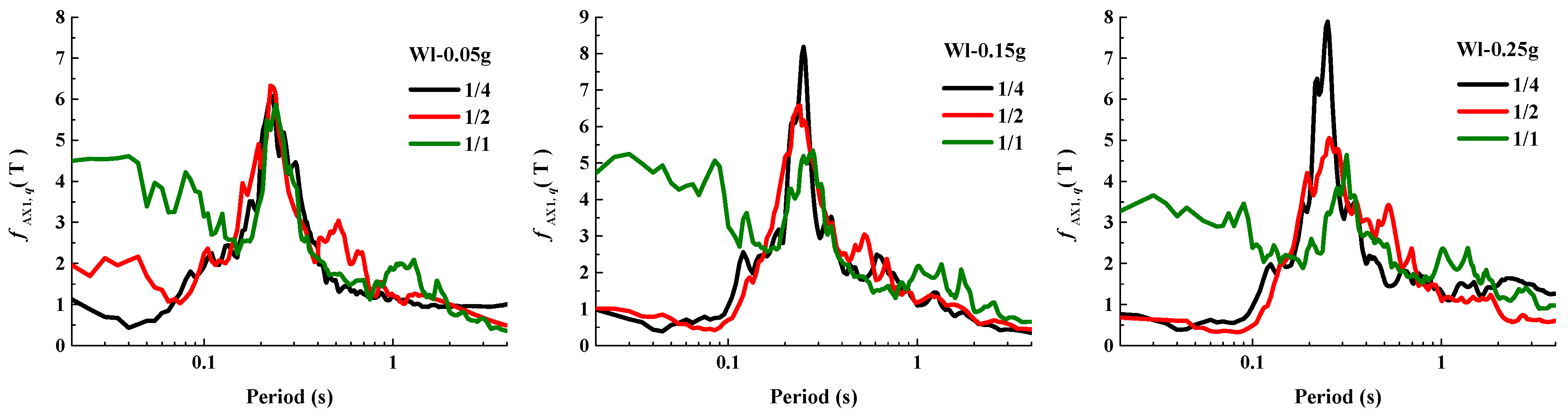 Applsci 12 12109 g019