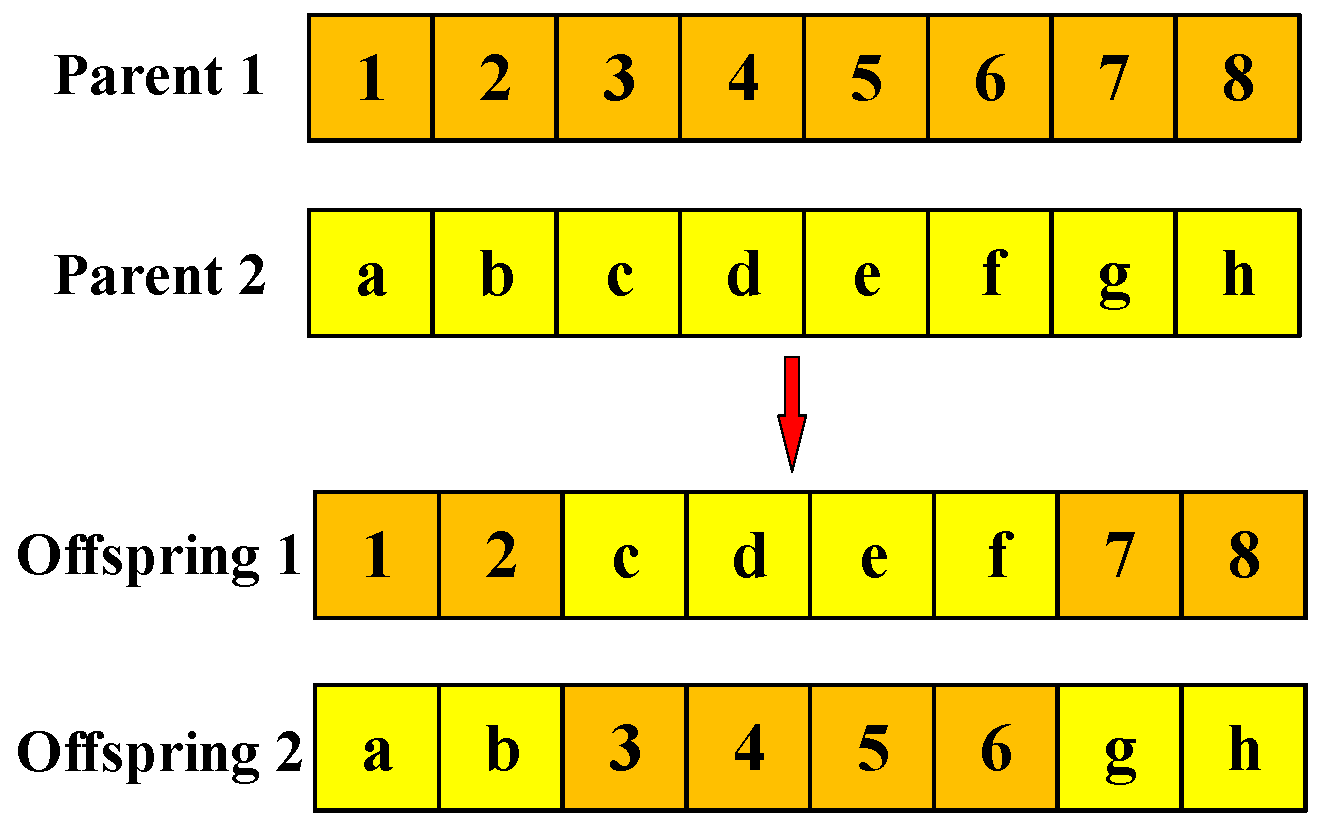 Applsci 12 12110 g001 Applsci 12 12110 g001