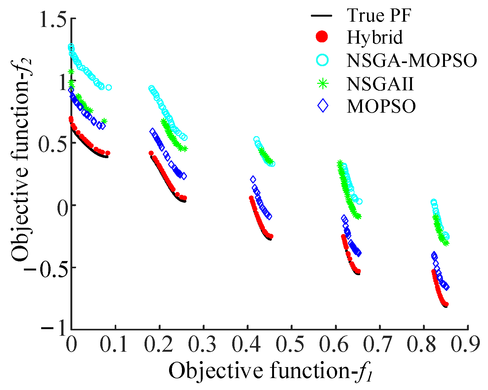 Applsci 12 12110 g005 Applsci 12 12110 g005