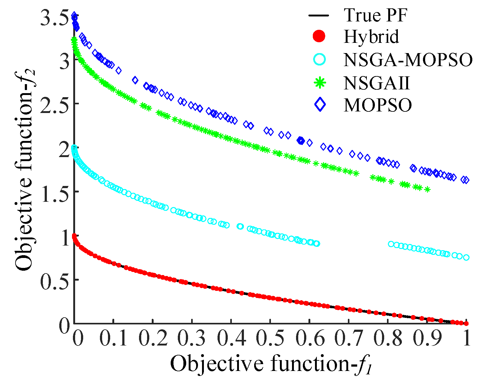 Applsci 12 12110 g006 Applsci 12 12110 g006