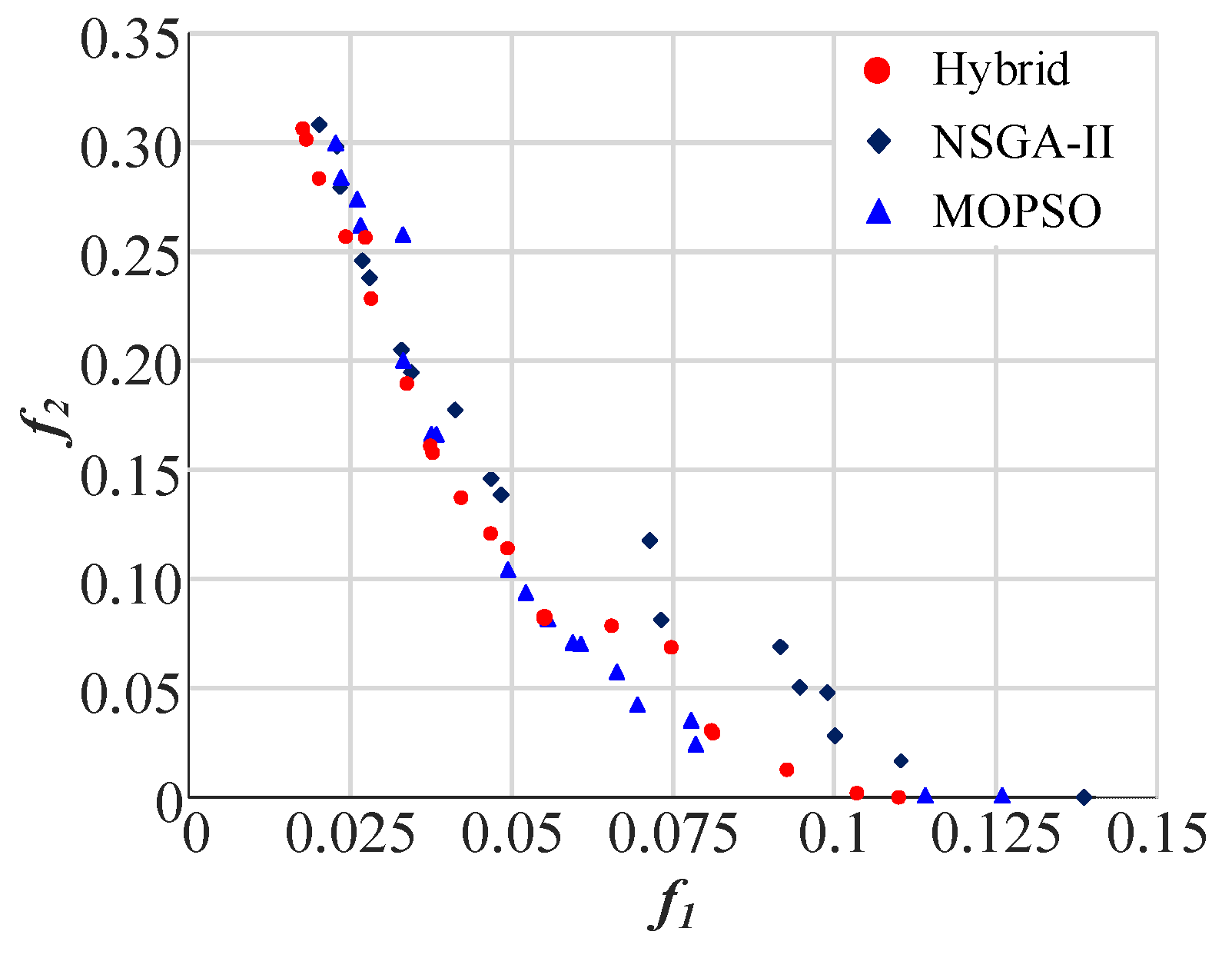 Applsci 12 12110 g009 Applsci 12 12110 g009