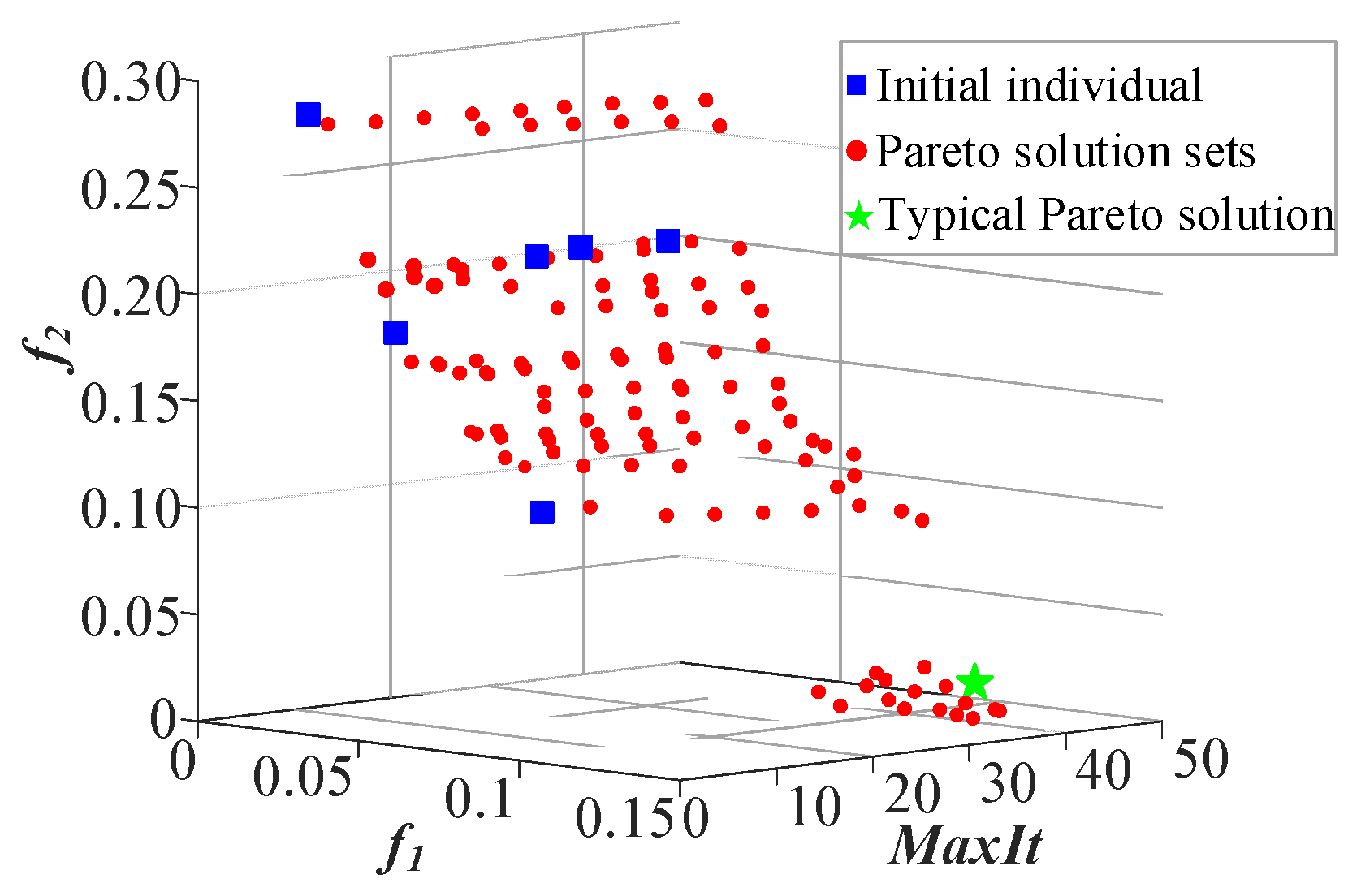 Applsci 12 12110 g010 Applsci 12 12110 g010