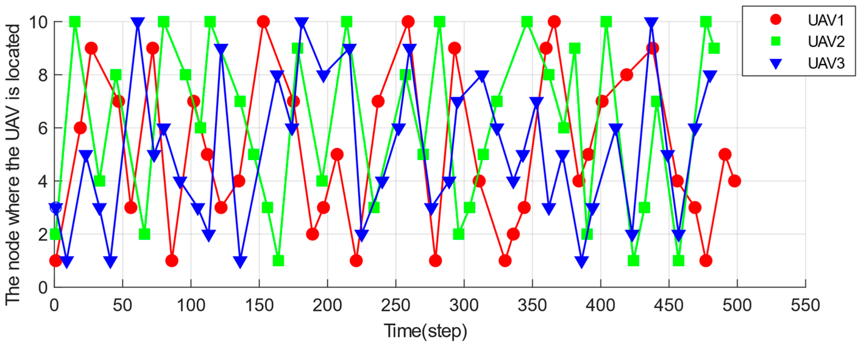 Applsci 12 12111 g004