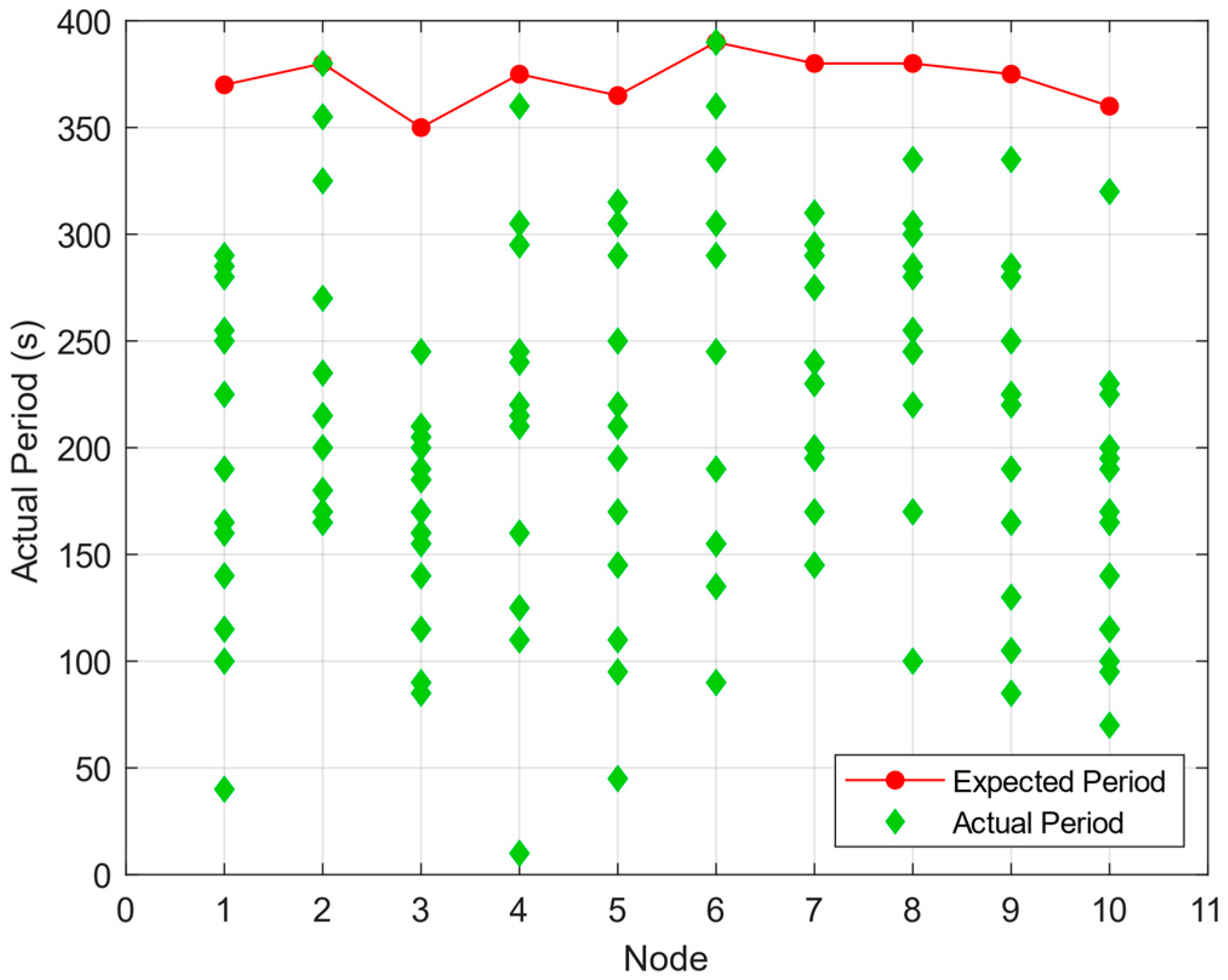 Applsci 12 12111 g005