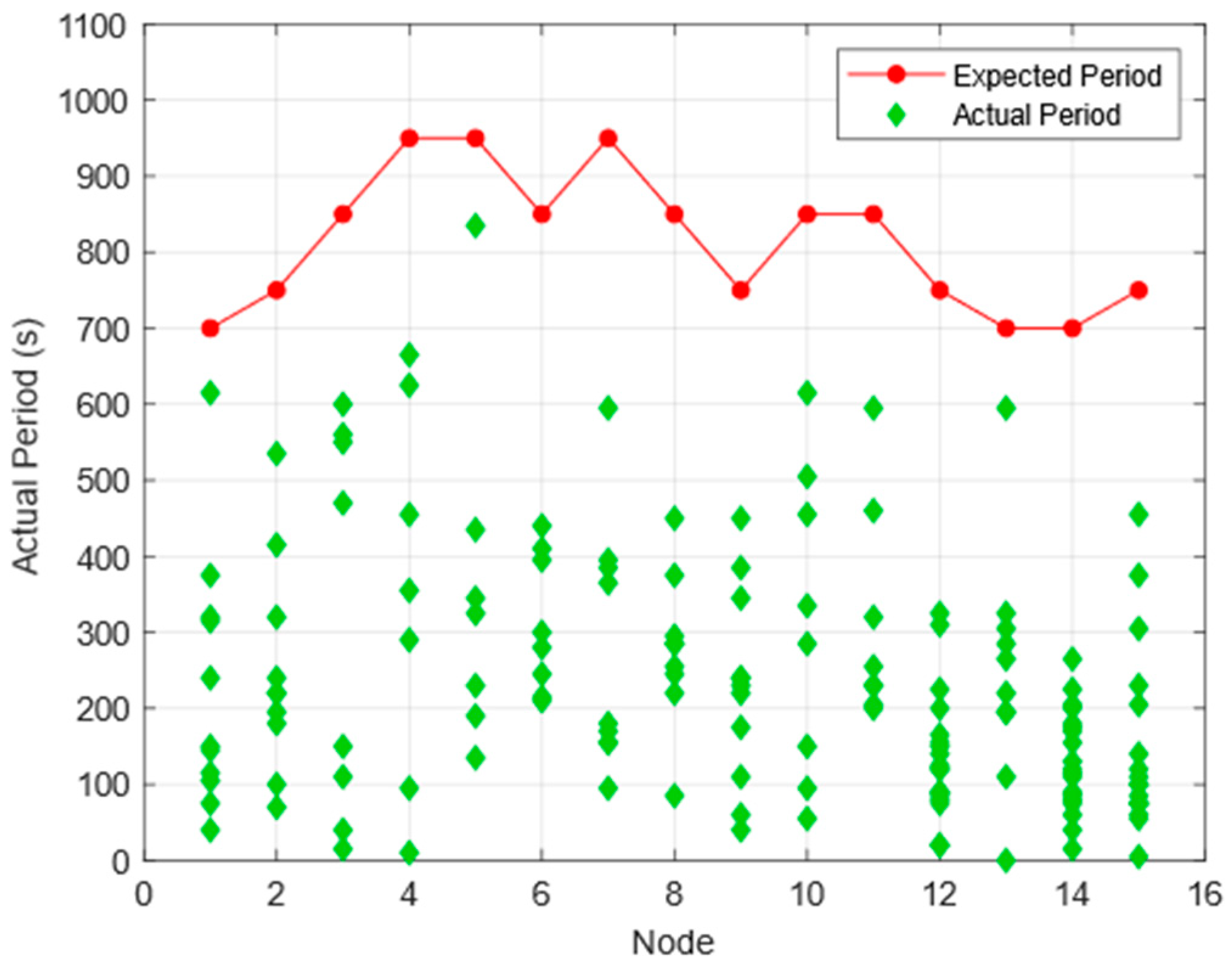 Applsci 12 12111 g011